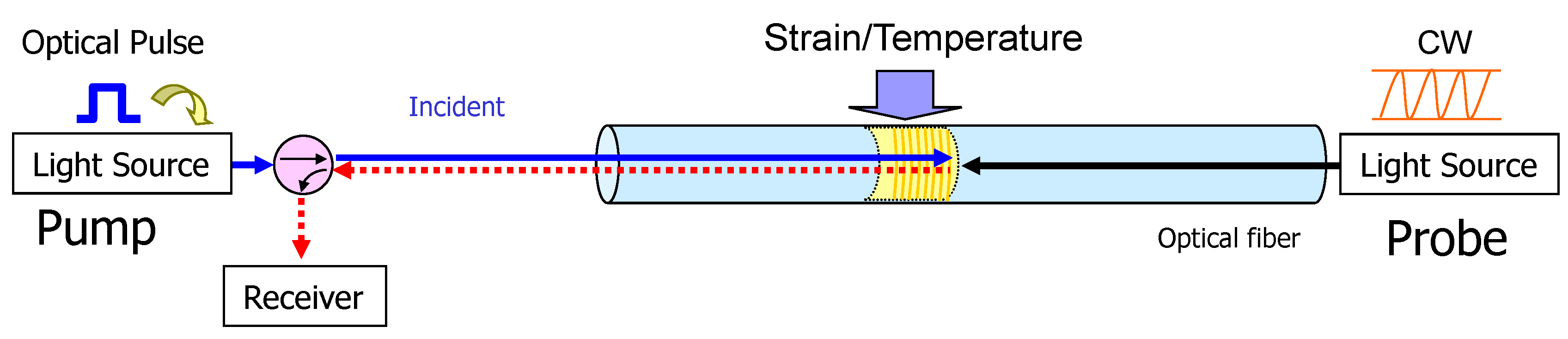 Applsci 08 02103 g001 Applsci 08 02103 g001
