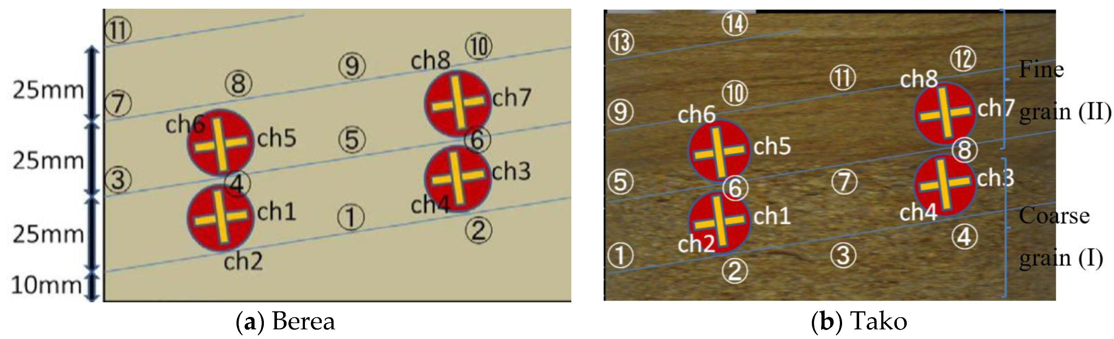 Applsci 08 02103 g002 Applsci 08 02103 g002
