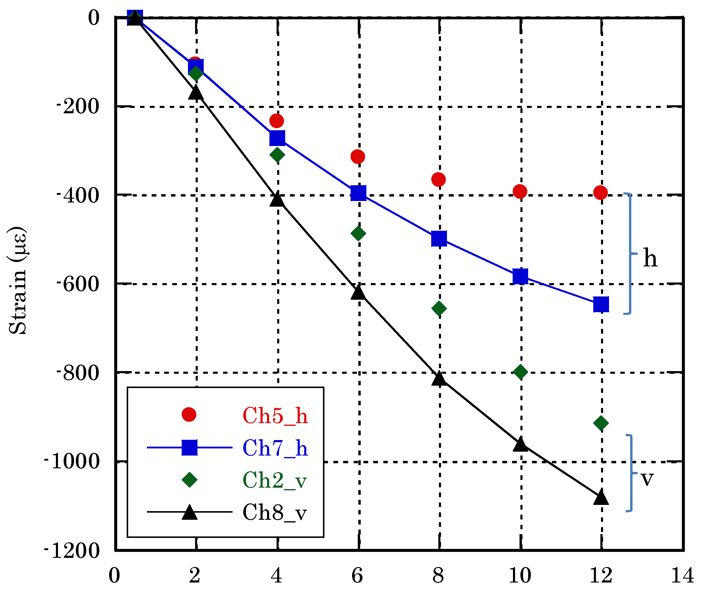 Applsci 08 02103 g004 Applsci 08 02103 g004