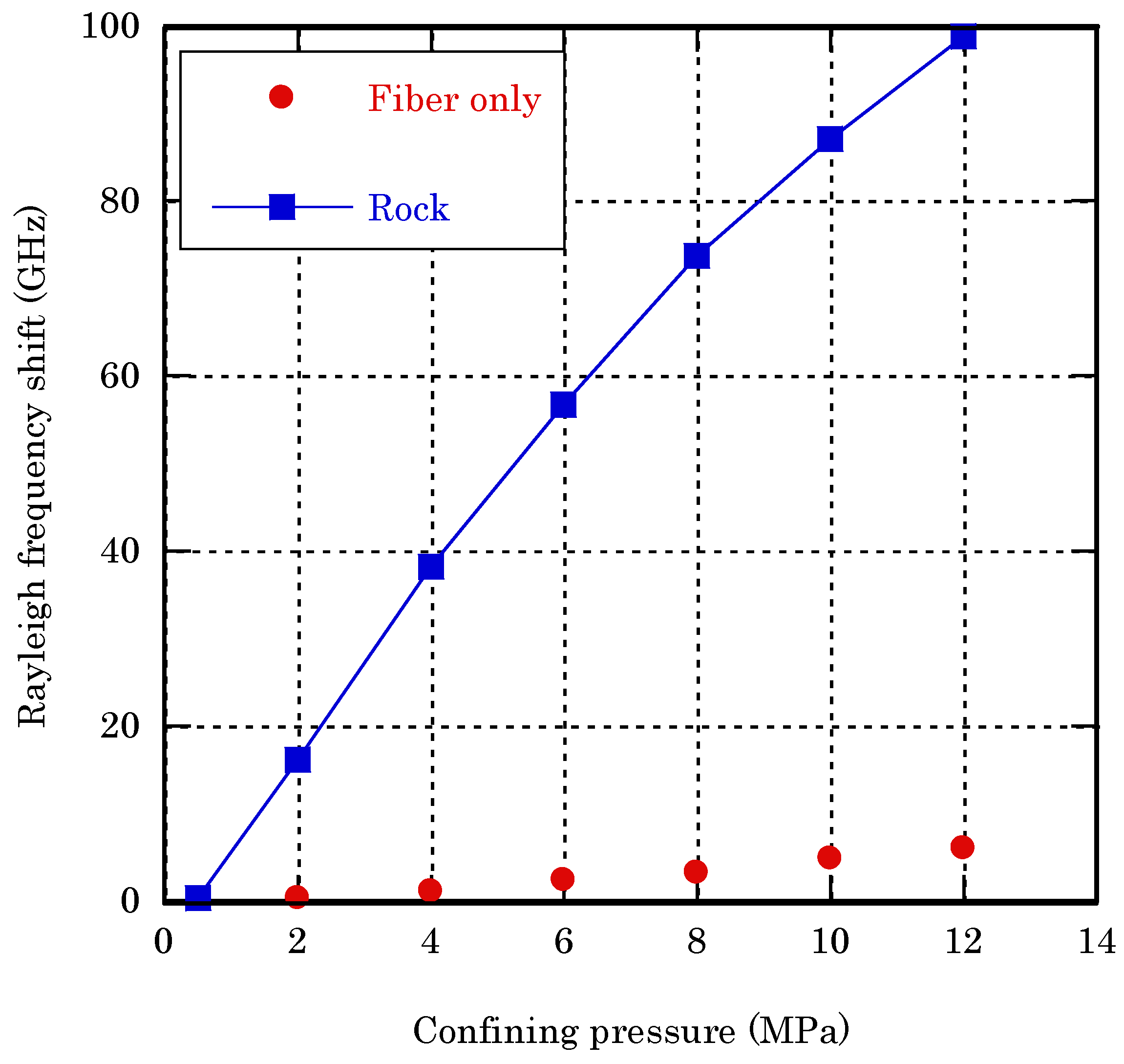 Applsci 08 02103 g006 Applsci 08 02103 g006