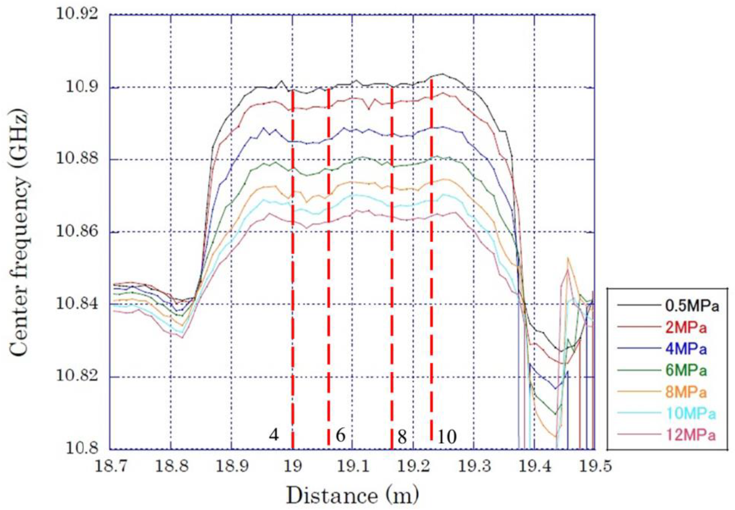 Applsci 08 02103 g007 Applsci 08 02103 g007