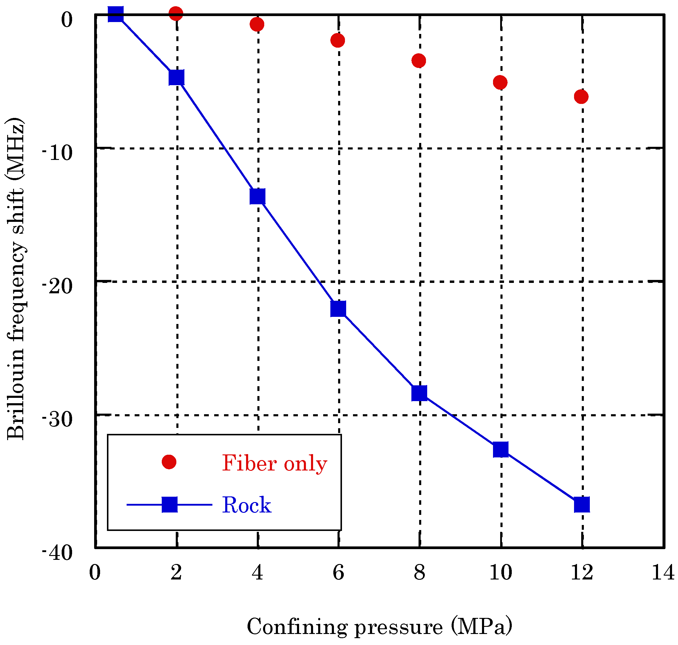 Applsci 08 02103 g008 Applsci 08 02103 g008