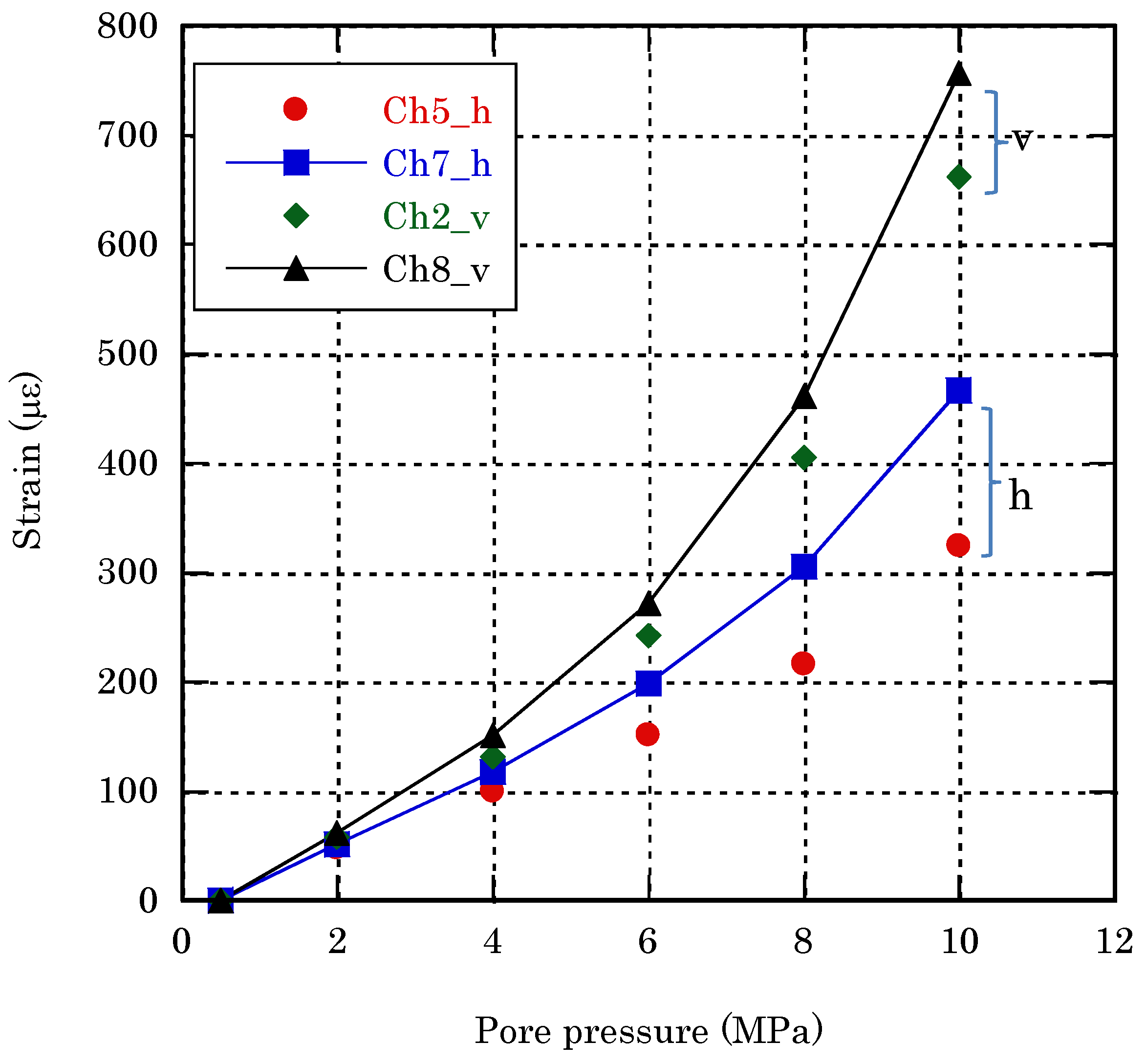 Applsci 08 02103 g009 Applsci 08 02103 g009