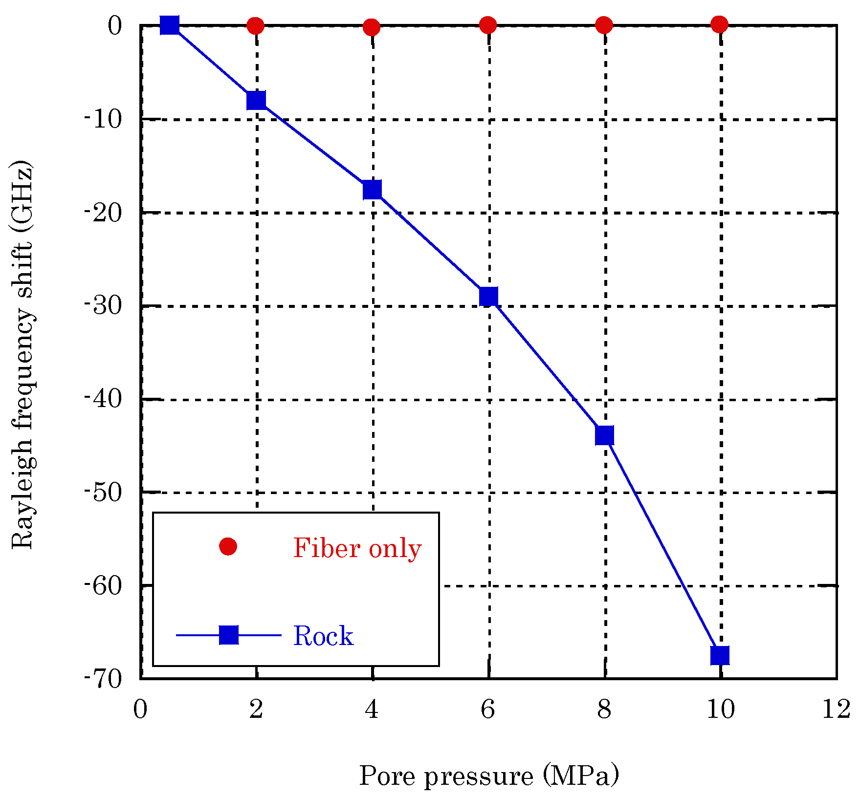 Applsci 08 02103 g010 Applsci 08 02103 g010