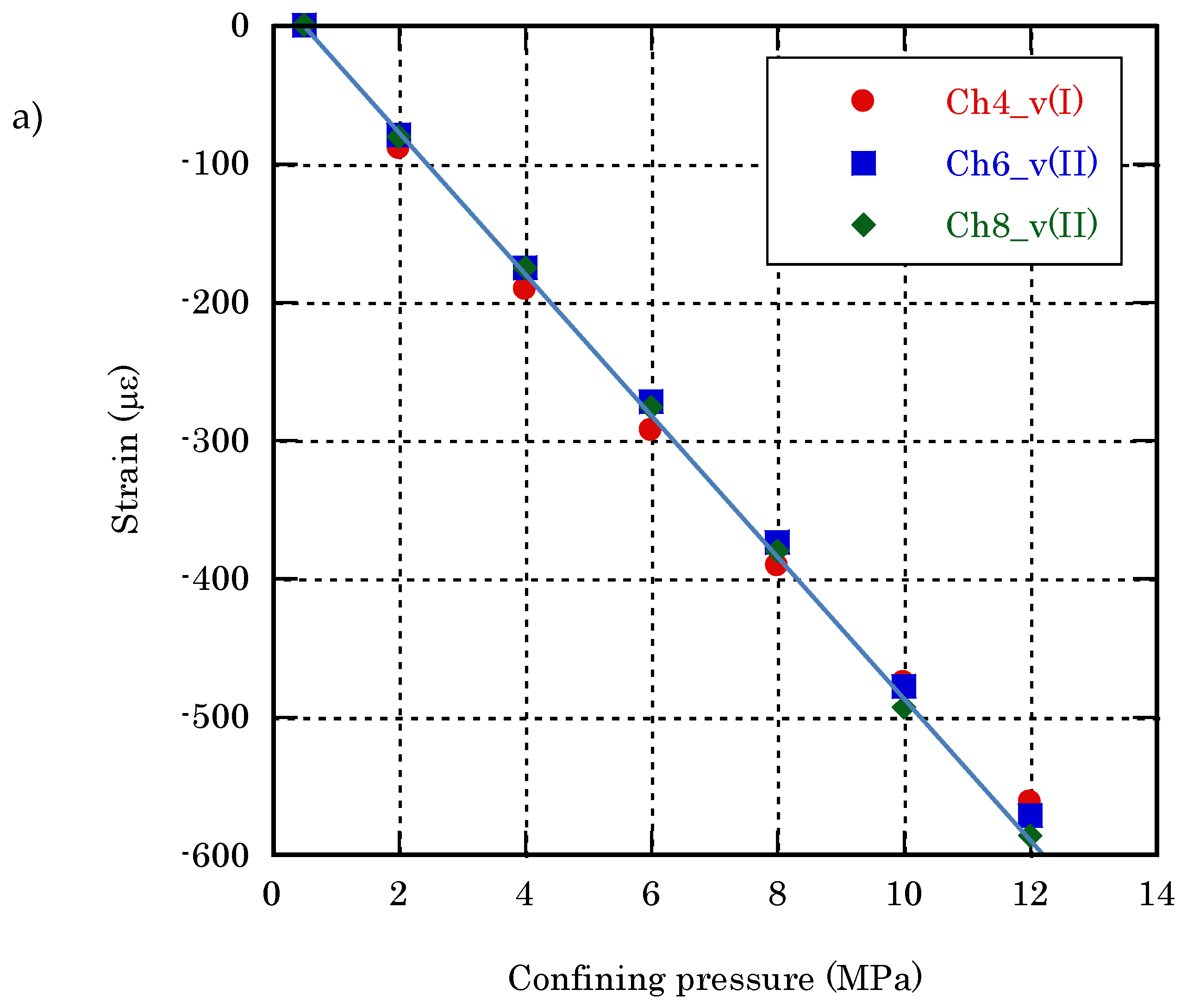 Applsci 08 02103 g011a Applsci 08 02103 g011a