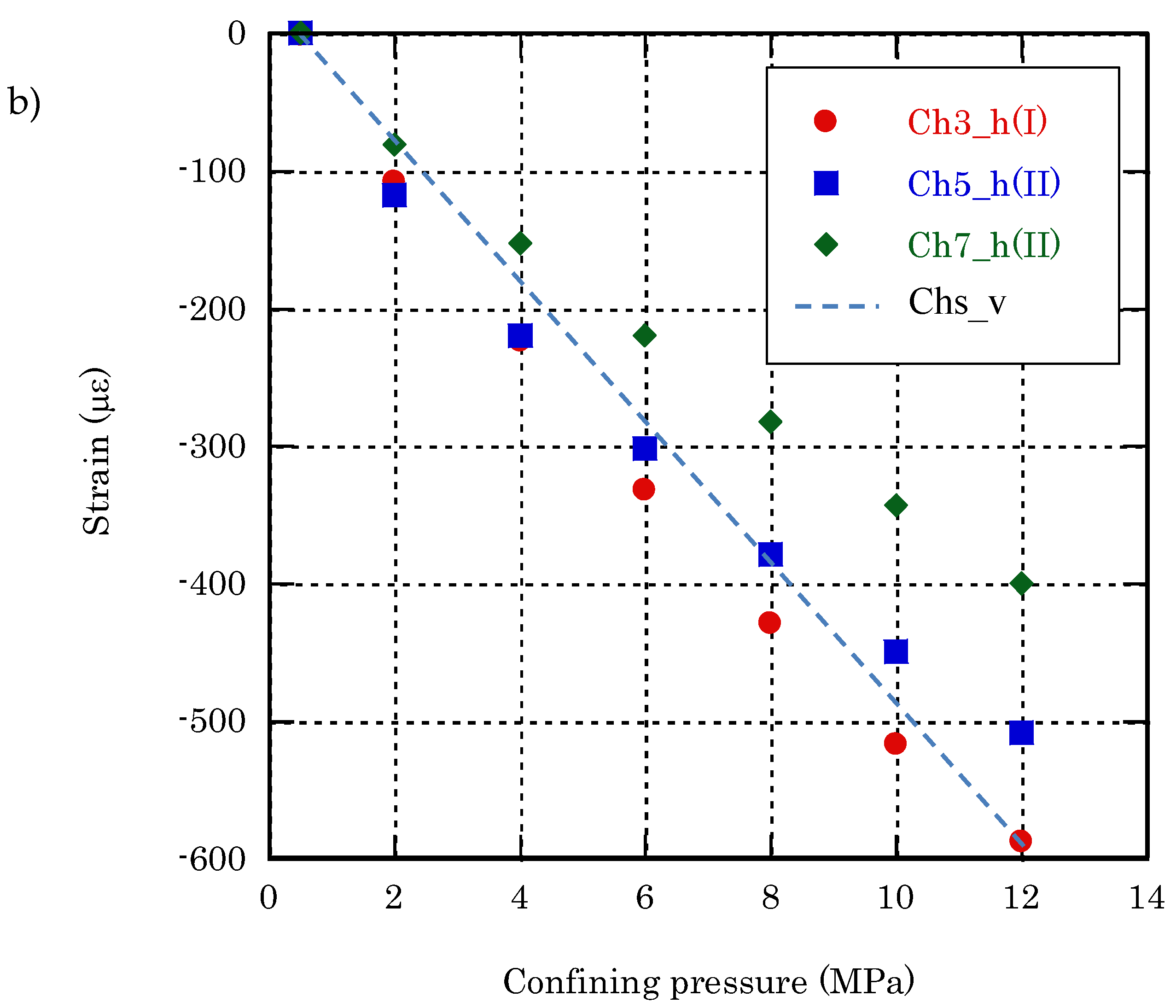 Applsci 08 02103 g011b Applsci 08 02103 g011b