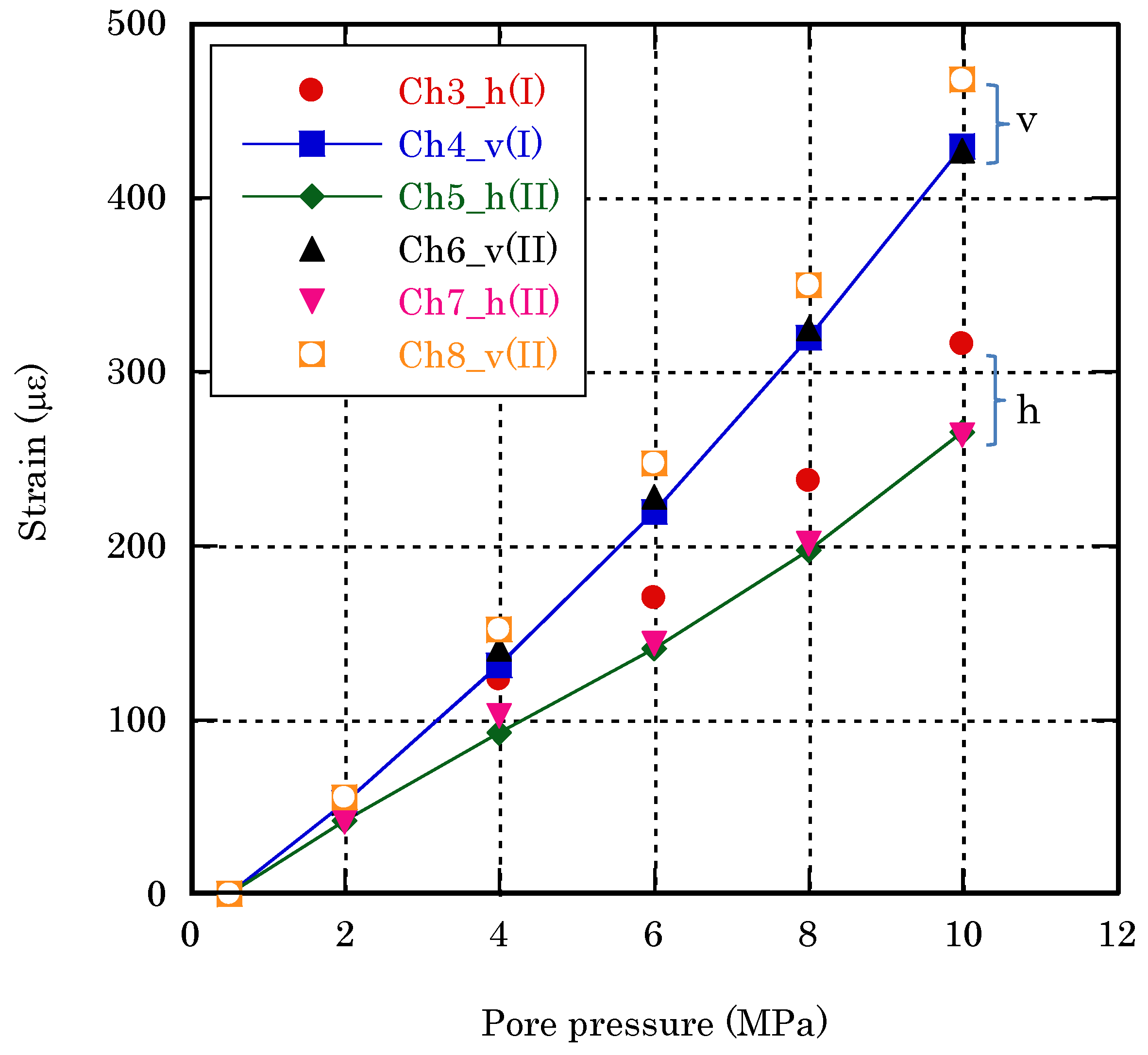 Applsci 08 02103 g012 Applsci 08 02103 g012