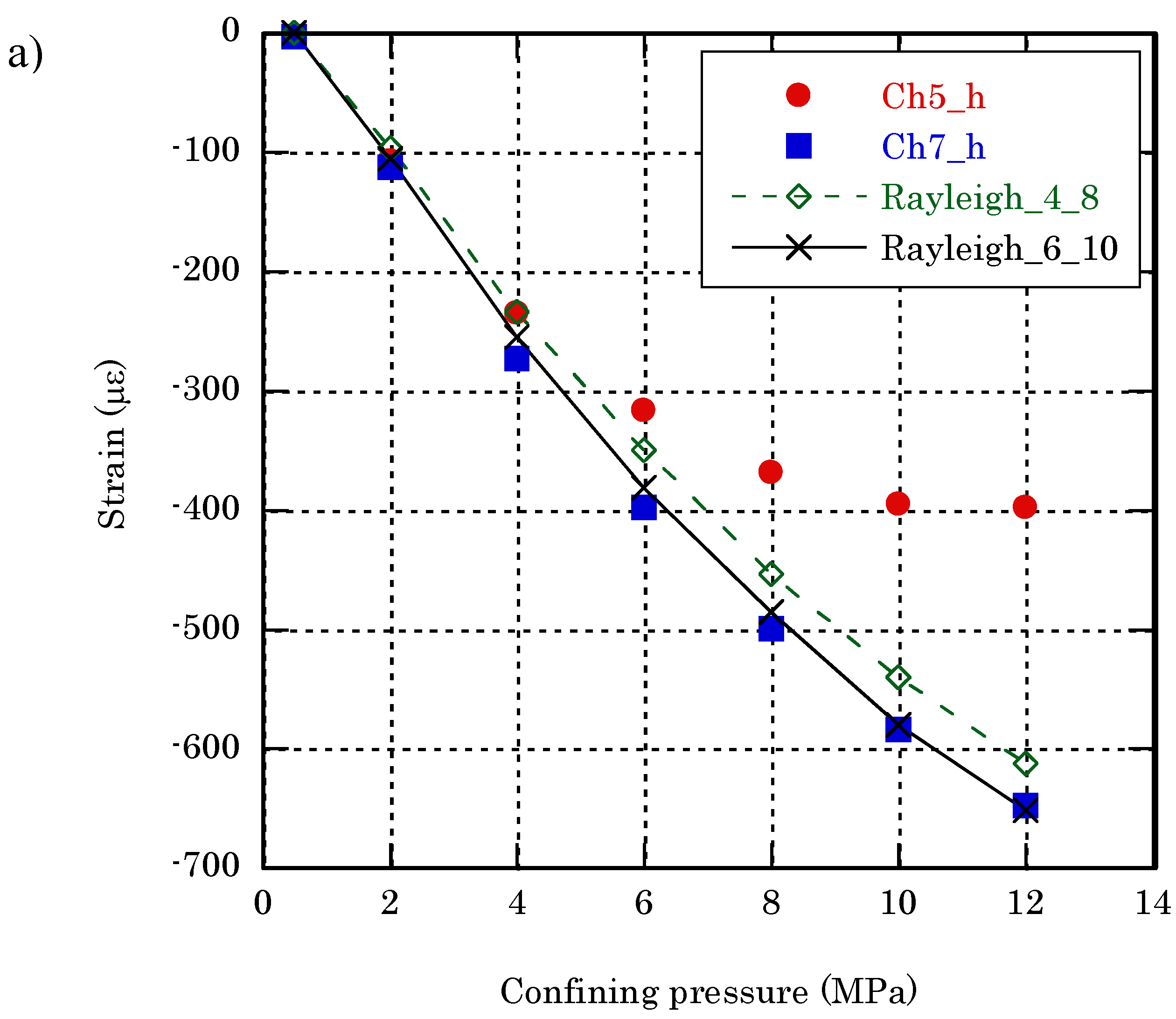 Applsci 08 02103 g014a Applsci 08 02103 g014a