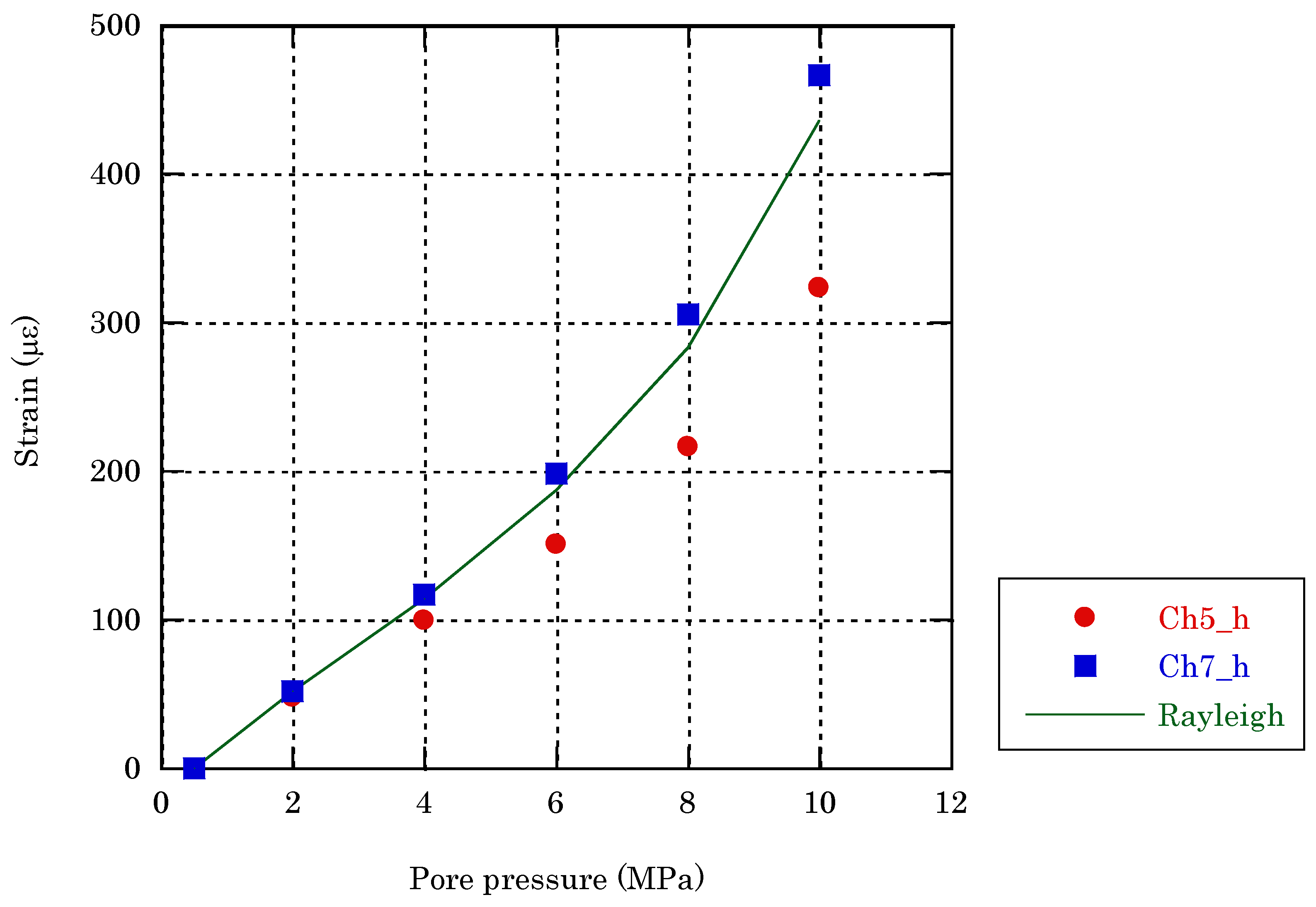 Applsci 08 02103 g015 Applsci 08 02103 g015