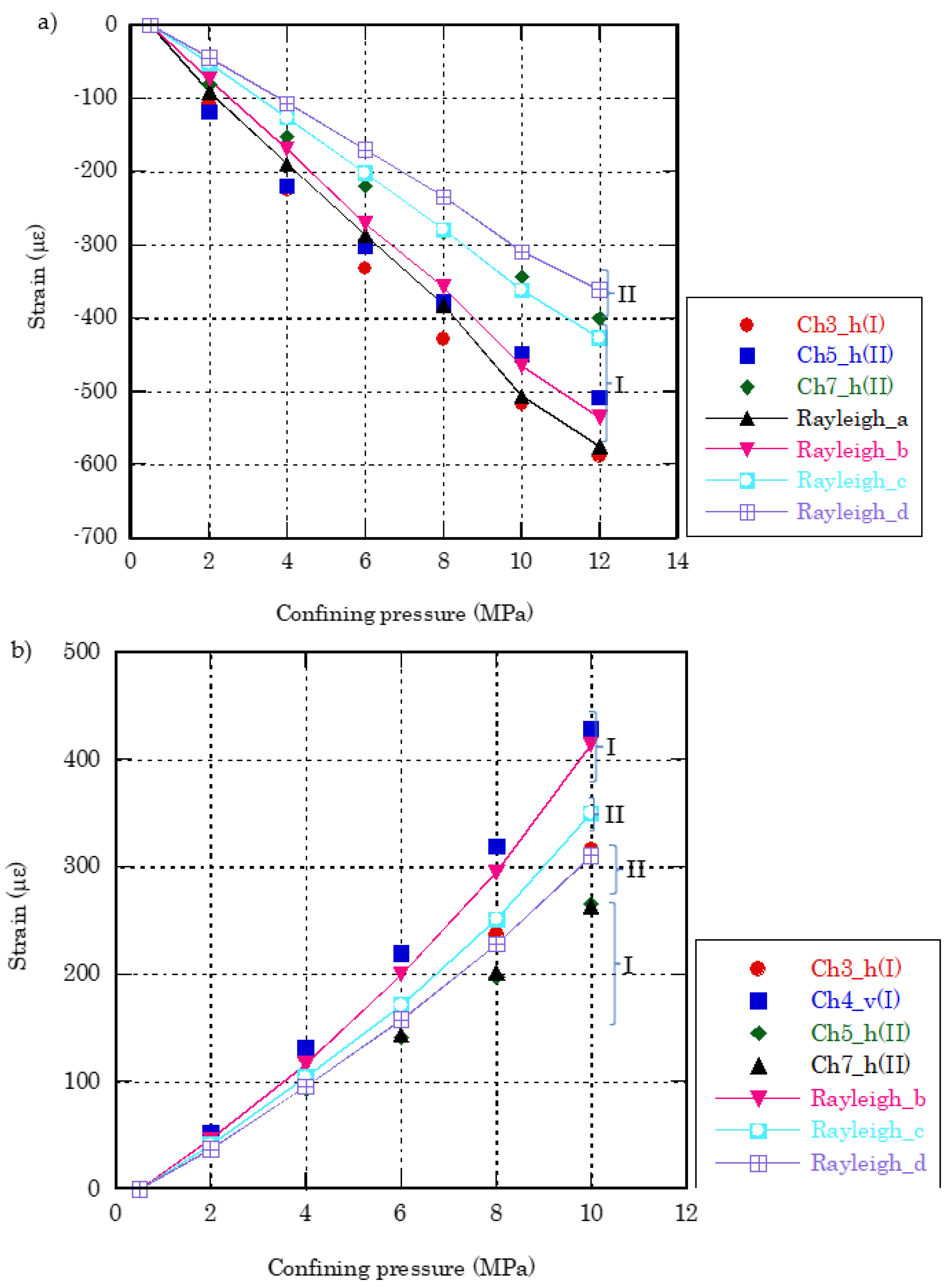 Applsci 08 02103 g016 Applsci 08 02103 g016