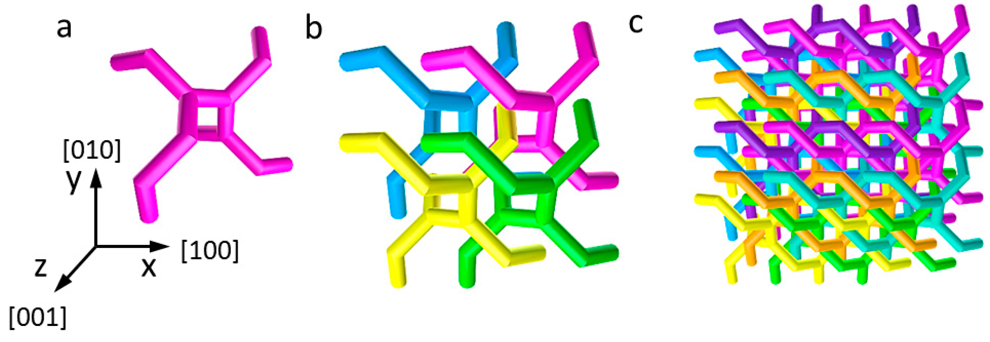 Applsci 08 02104 g001 Applsci 08 02104 g001