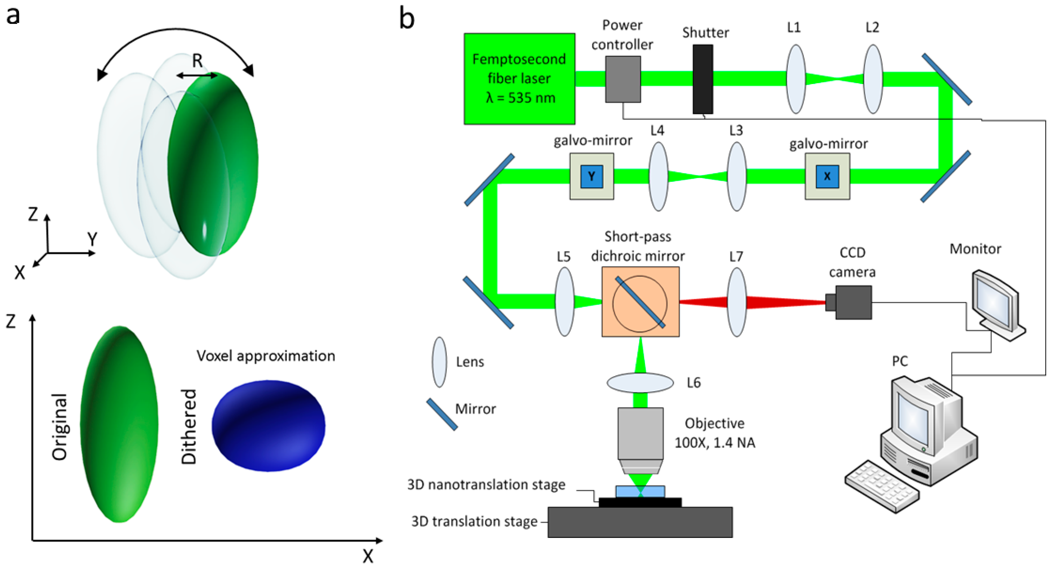 Applsci 08 02104 g002 Applsci 08 02104 g002