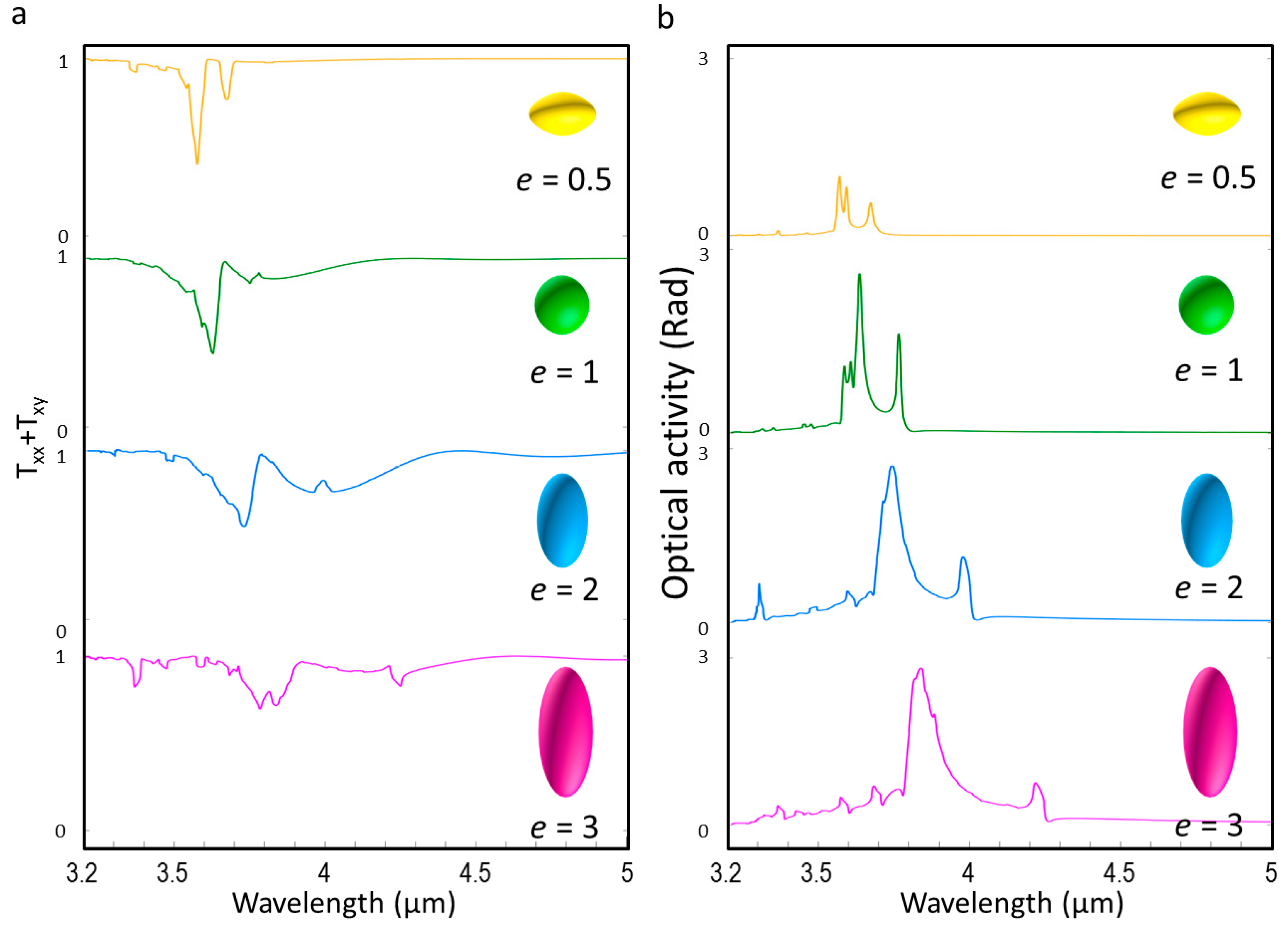 Applsci 08 02104 g004 Applsci 08 02104 g004
