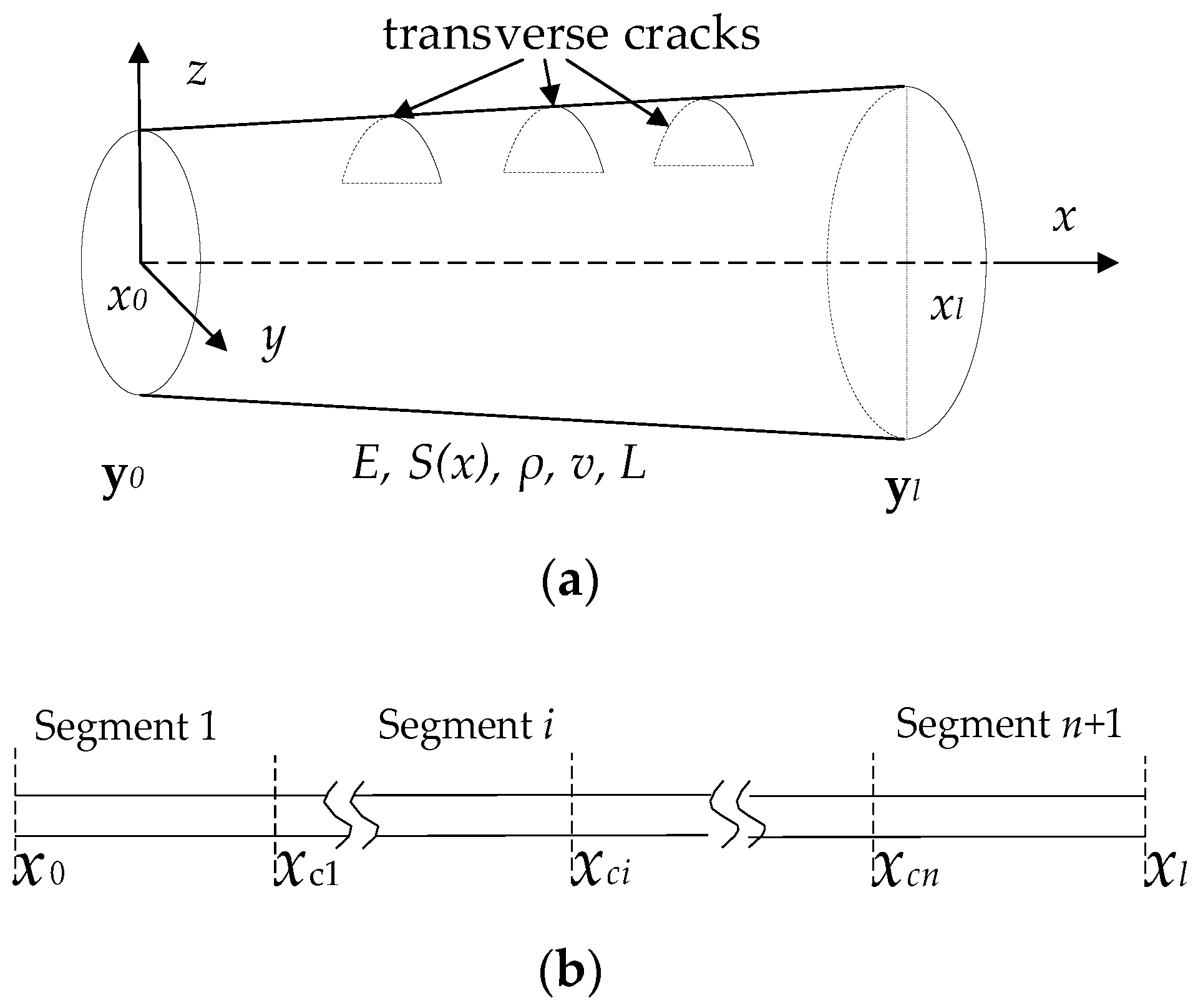 Applsci 08 02105 g001