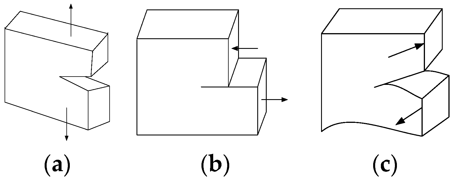 Applsci 08 02105 g002
