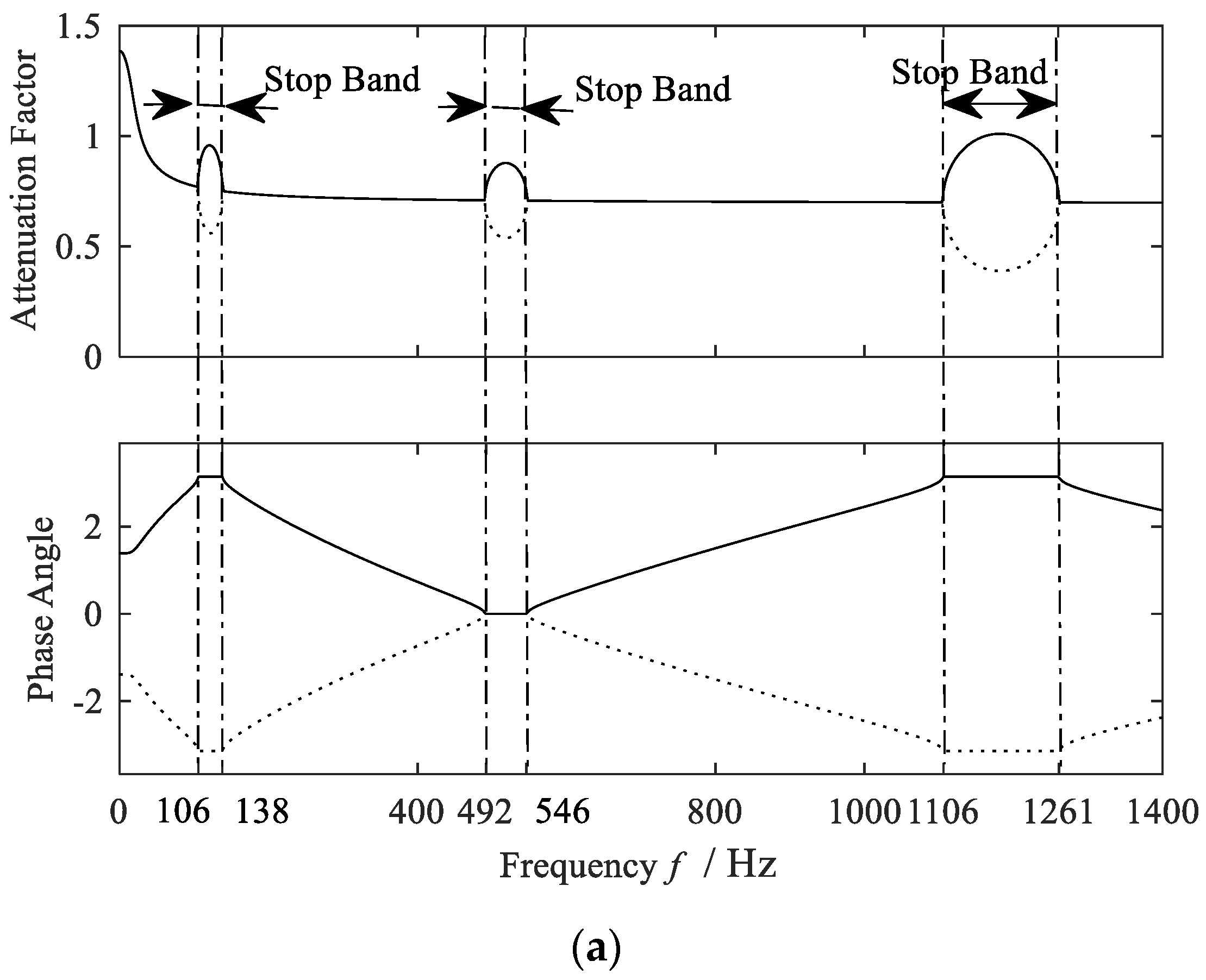 Applsci 08 02105 g006a
