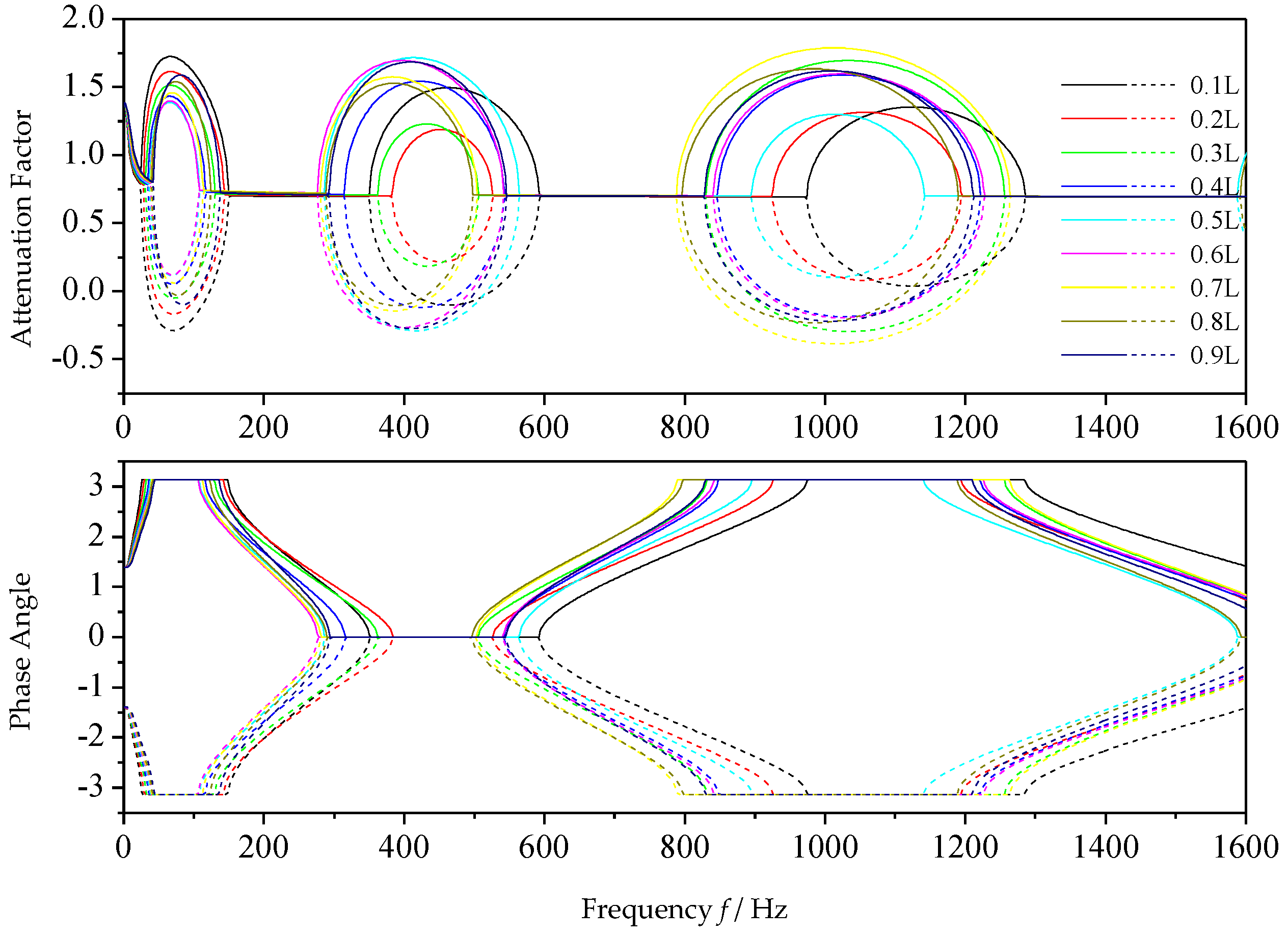 Applsci 08 02105 g008