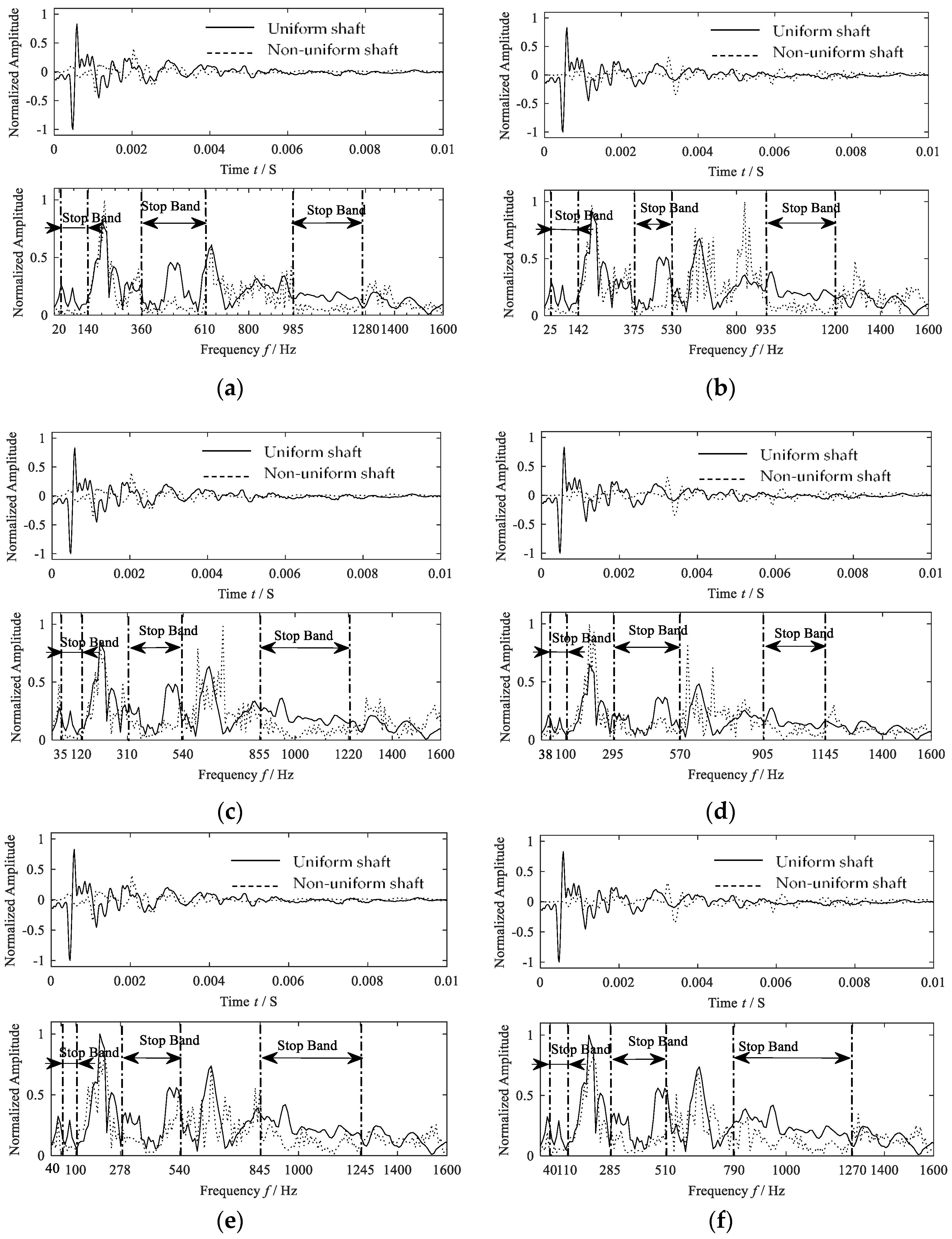 Applsci 08 02105 g009a