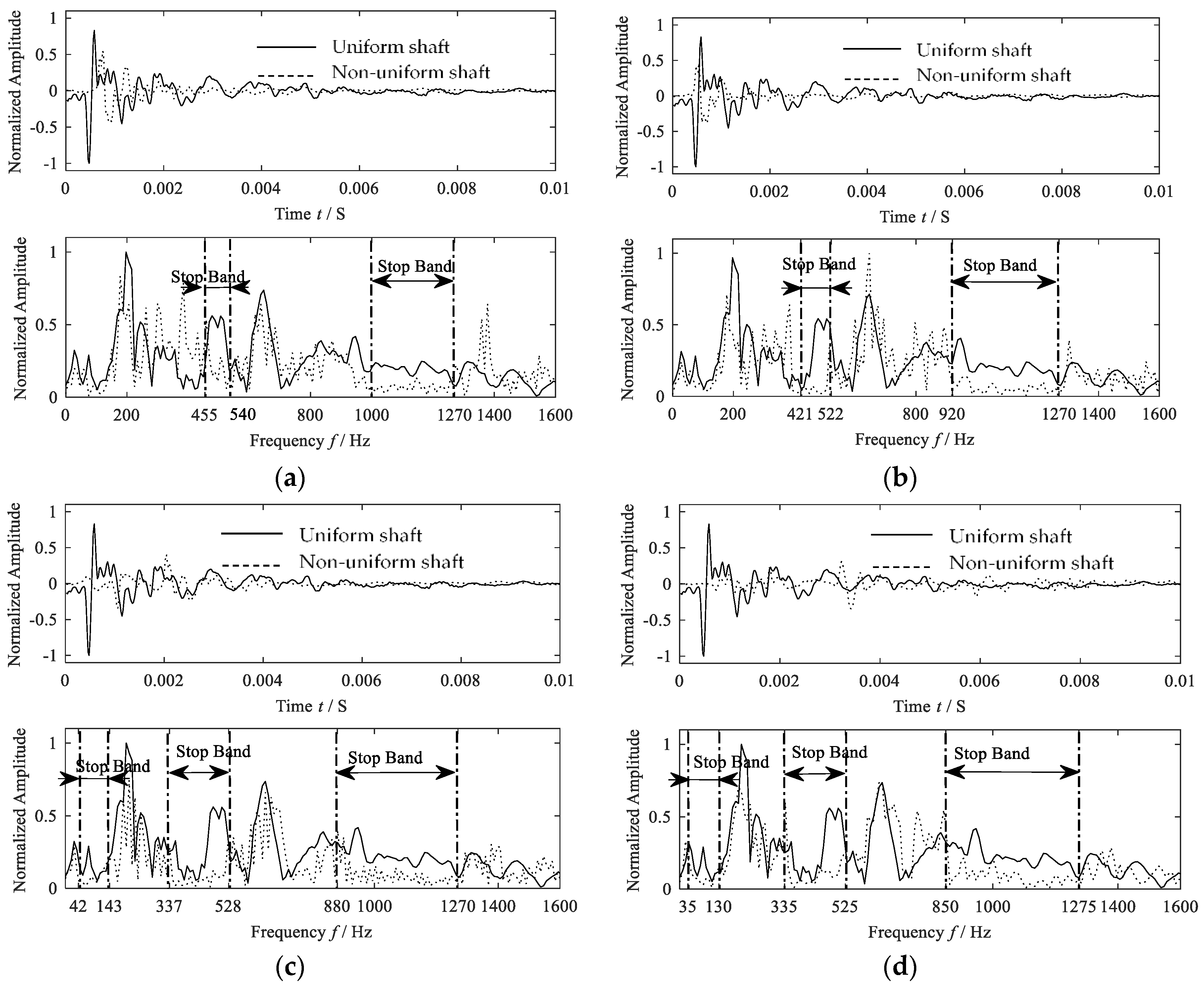 Applsci 08 02105 g011