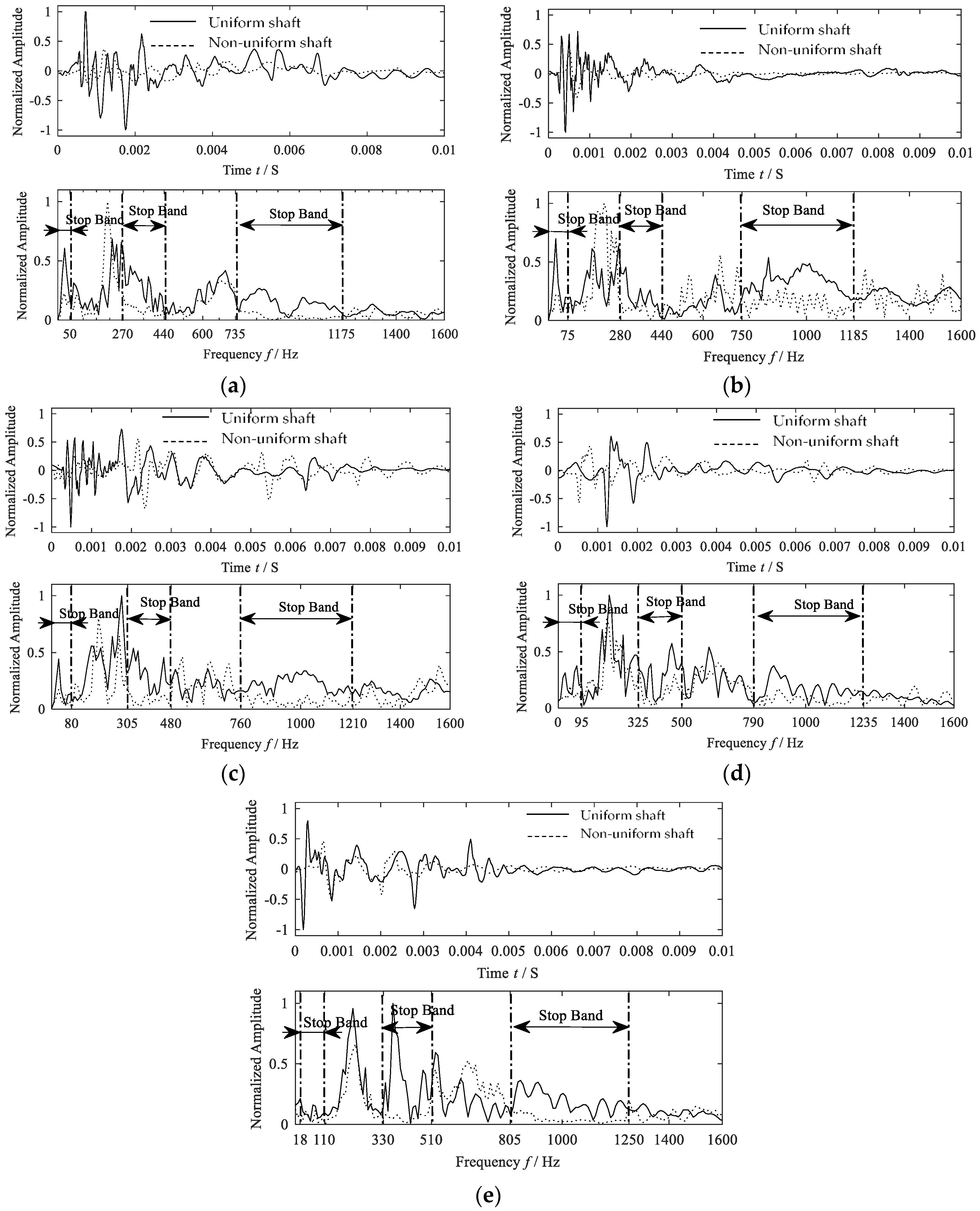 Applsci 08 02105 g013