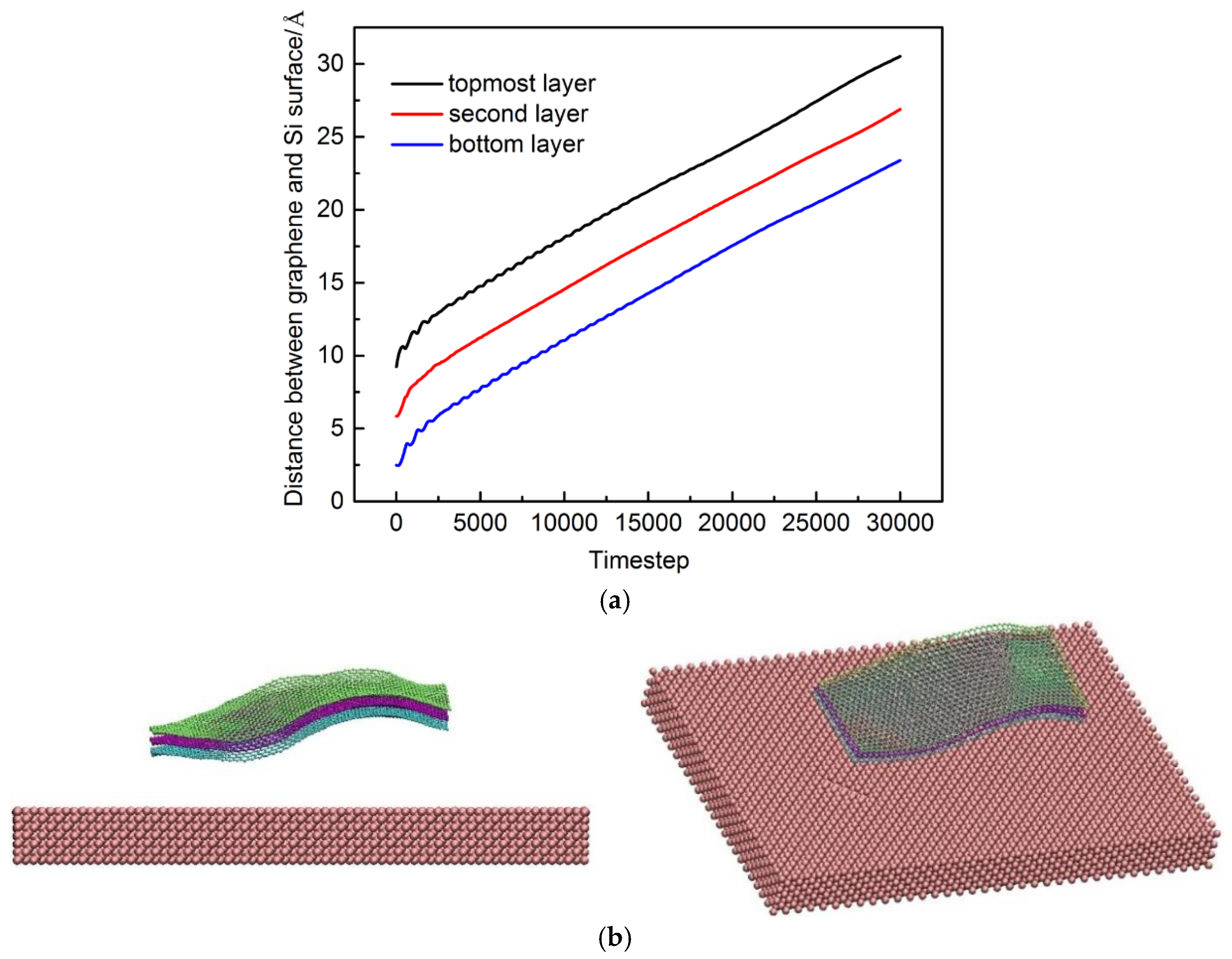 Applsci 08 02107 g003