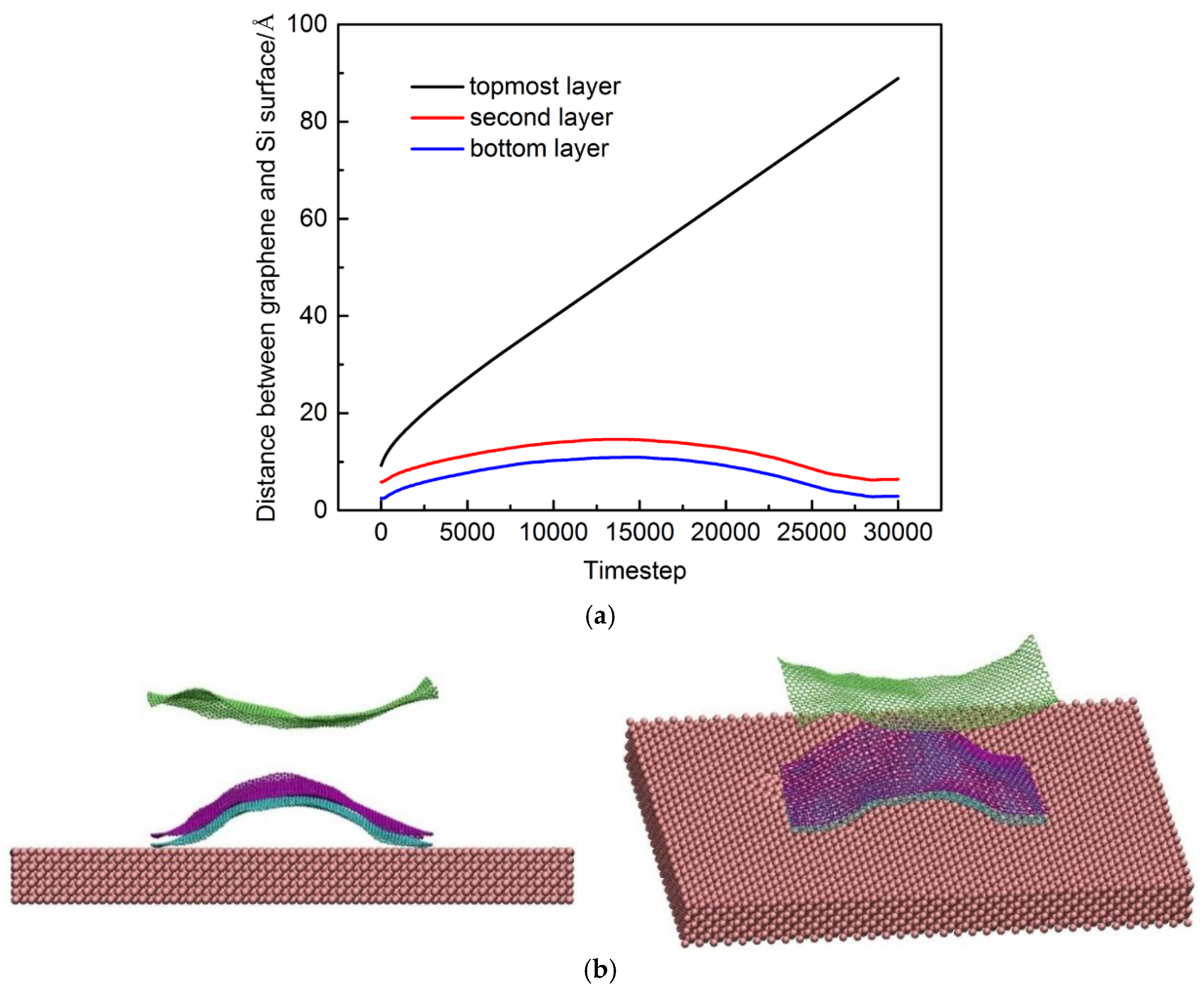 Applsci 08 02107 g005