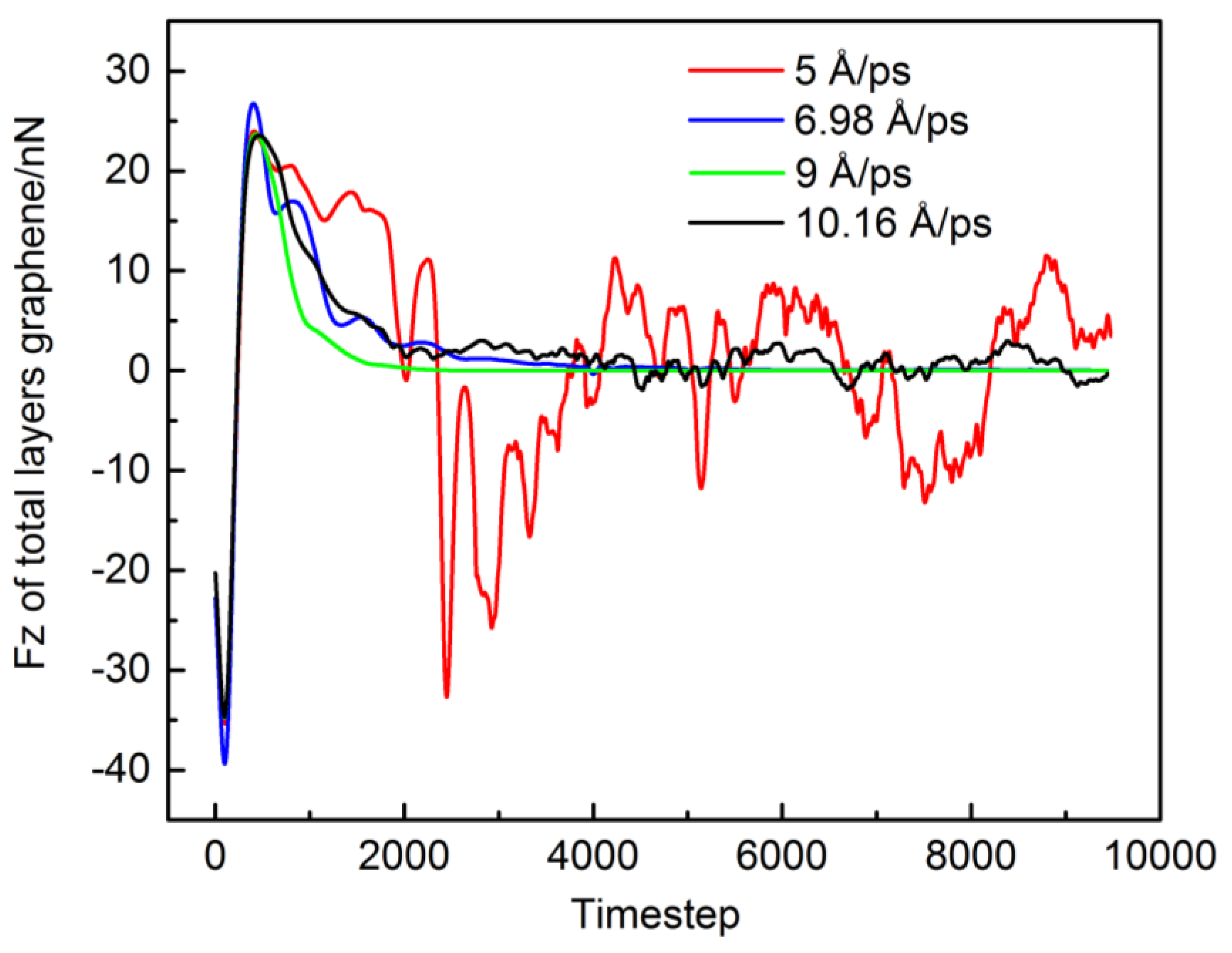 Applsci 08 02107 g009