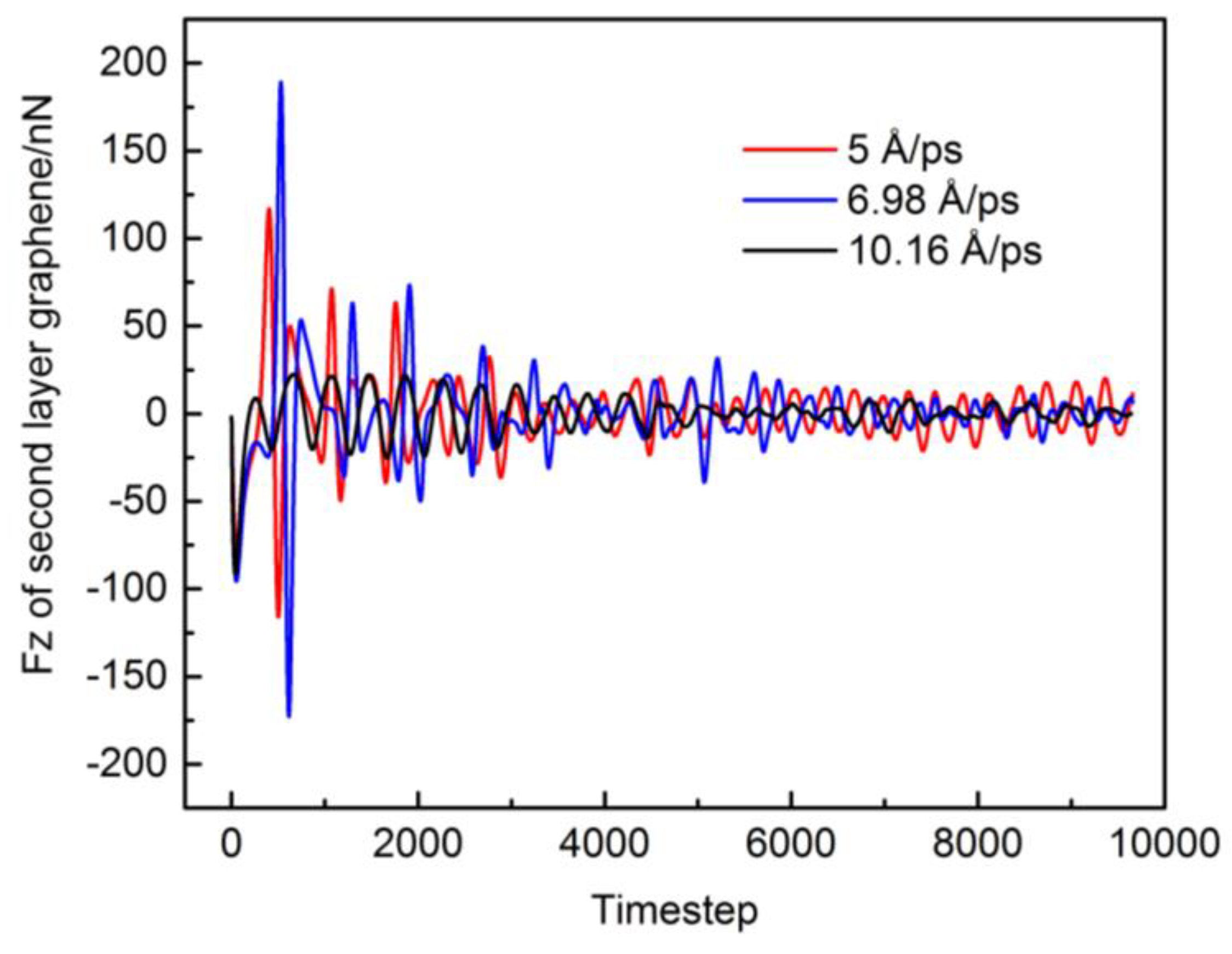 Applsci 08 02107 g011