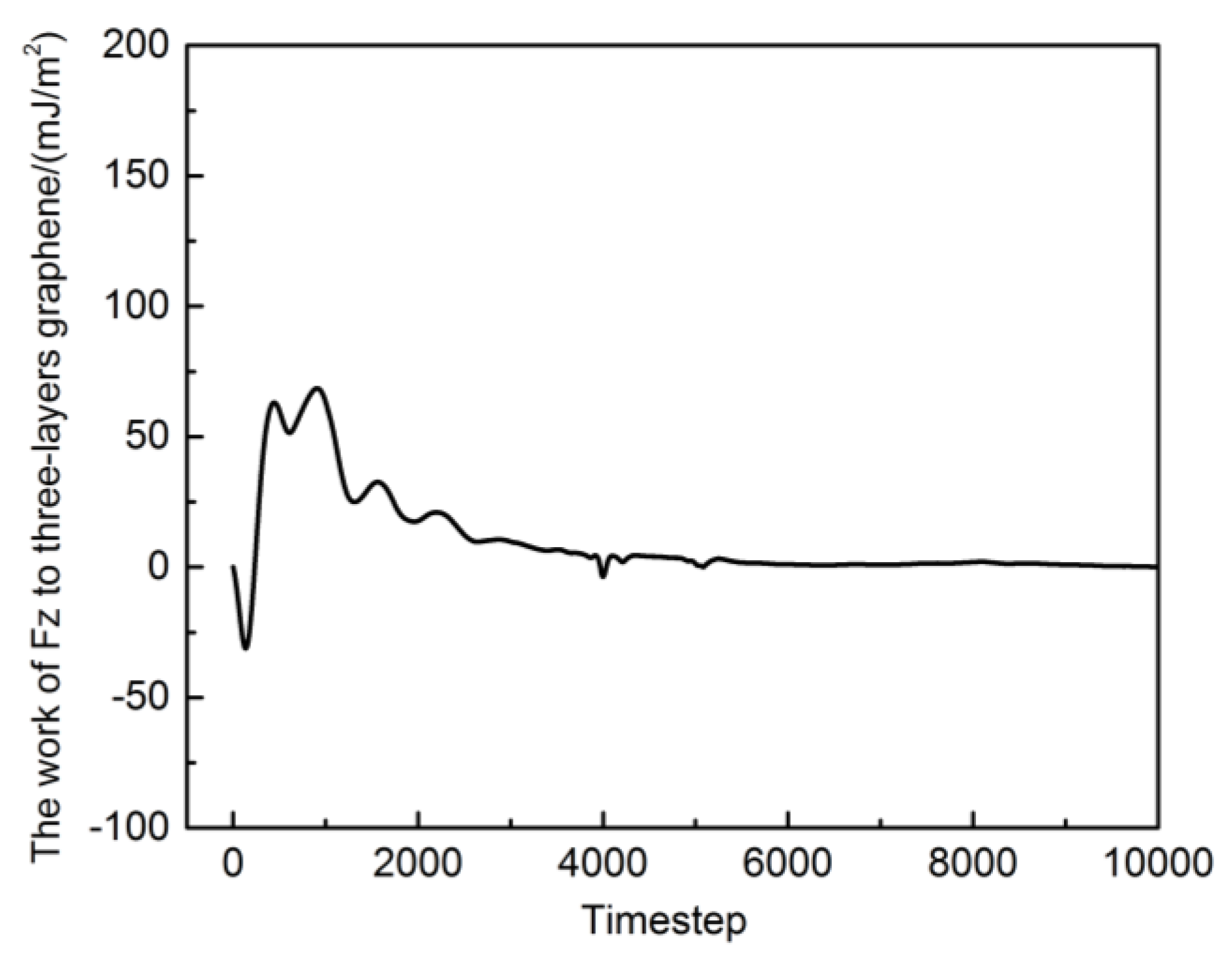 Applsci 08 02107 g013