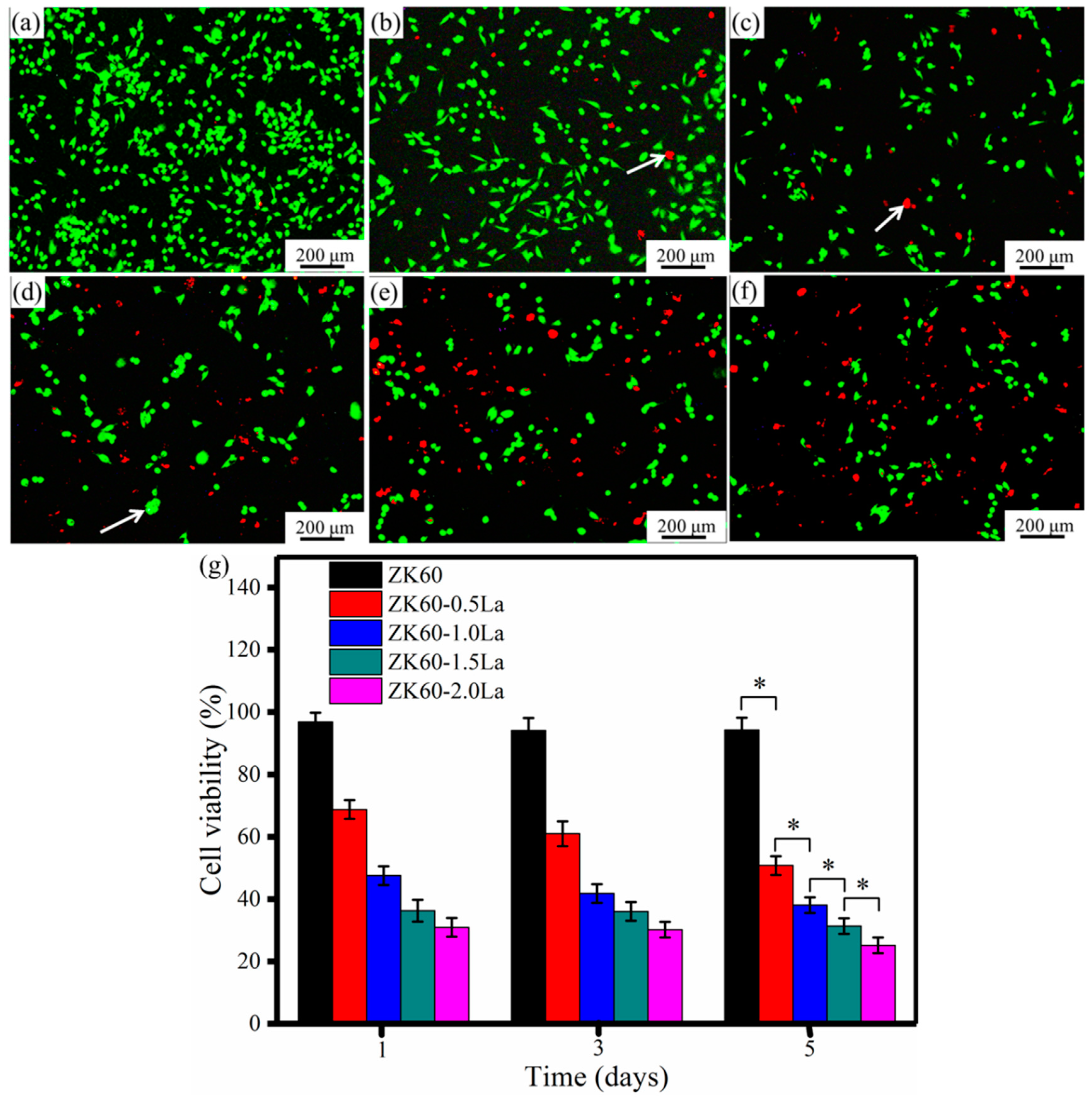 Applsci 08 02109 g002 Applsci 08 02109 g002