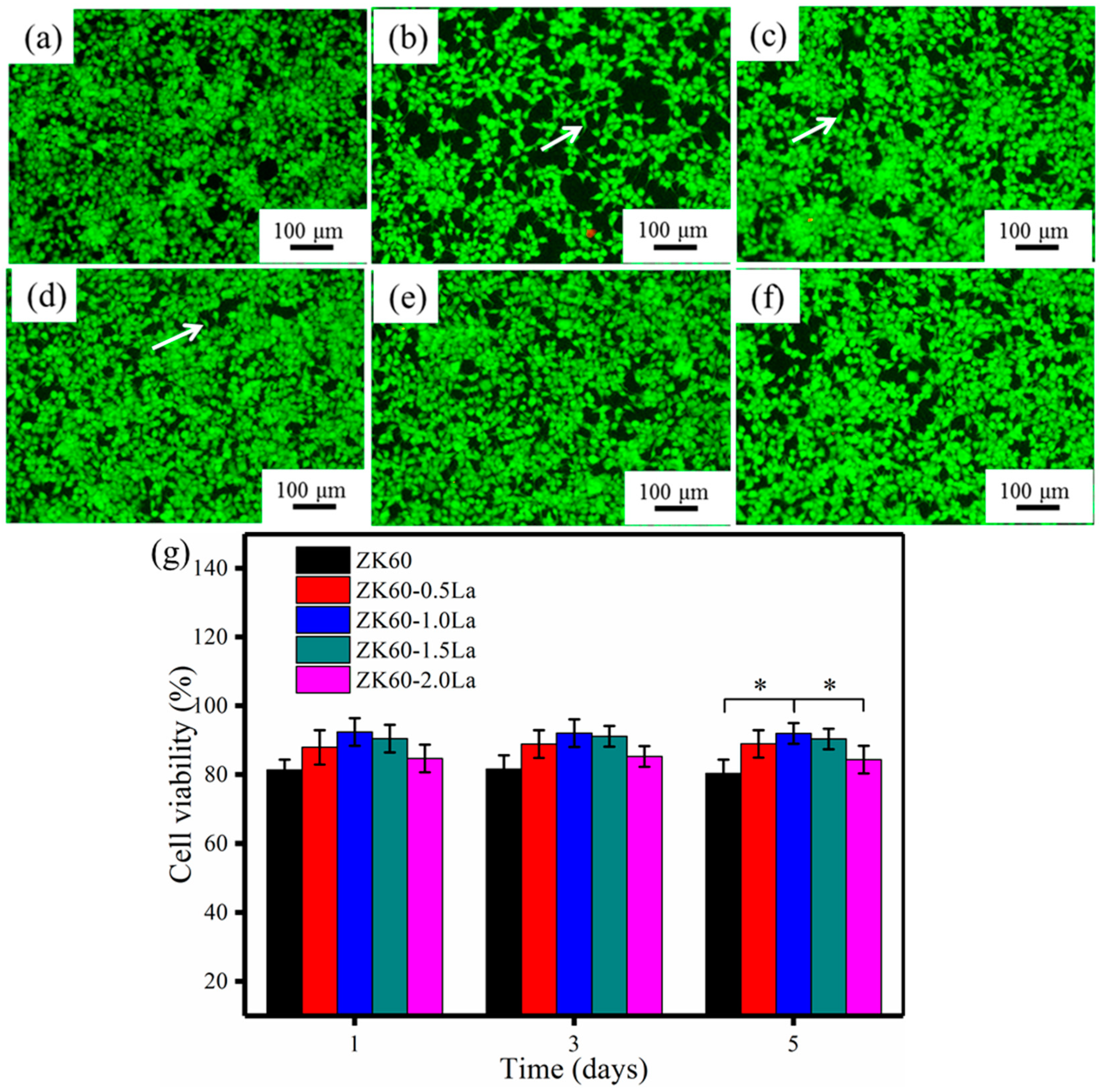 Applsci 08 02109 g003 Applsci 08 02109 g003