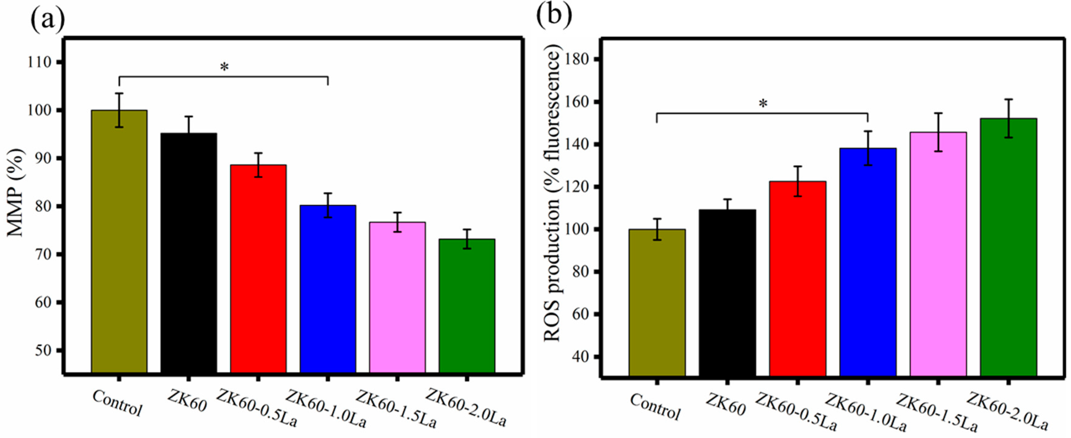 Applsci 08 02109 g004 Applsci 08 02109 g004