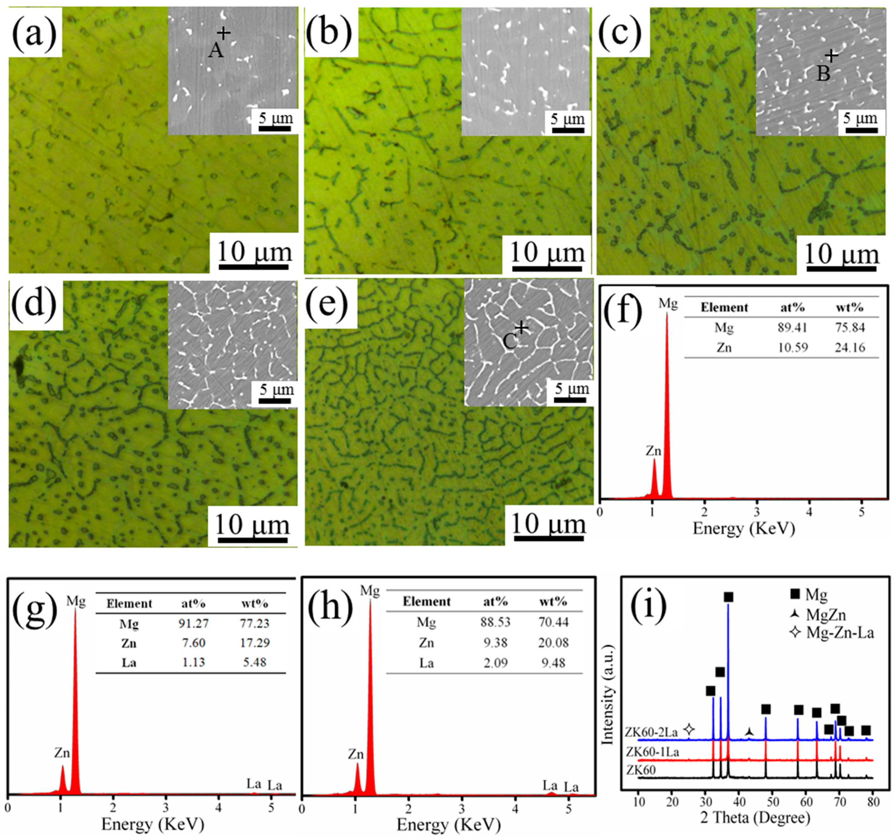 Applsci 08 02109 g007 Applsci 08 02109 g007