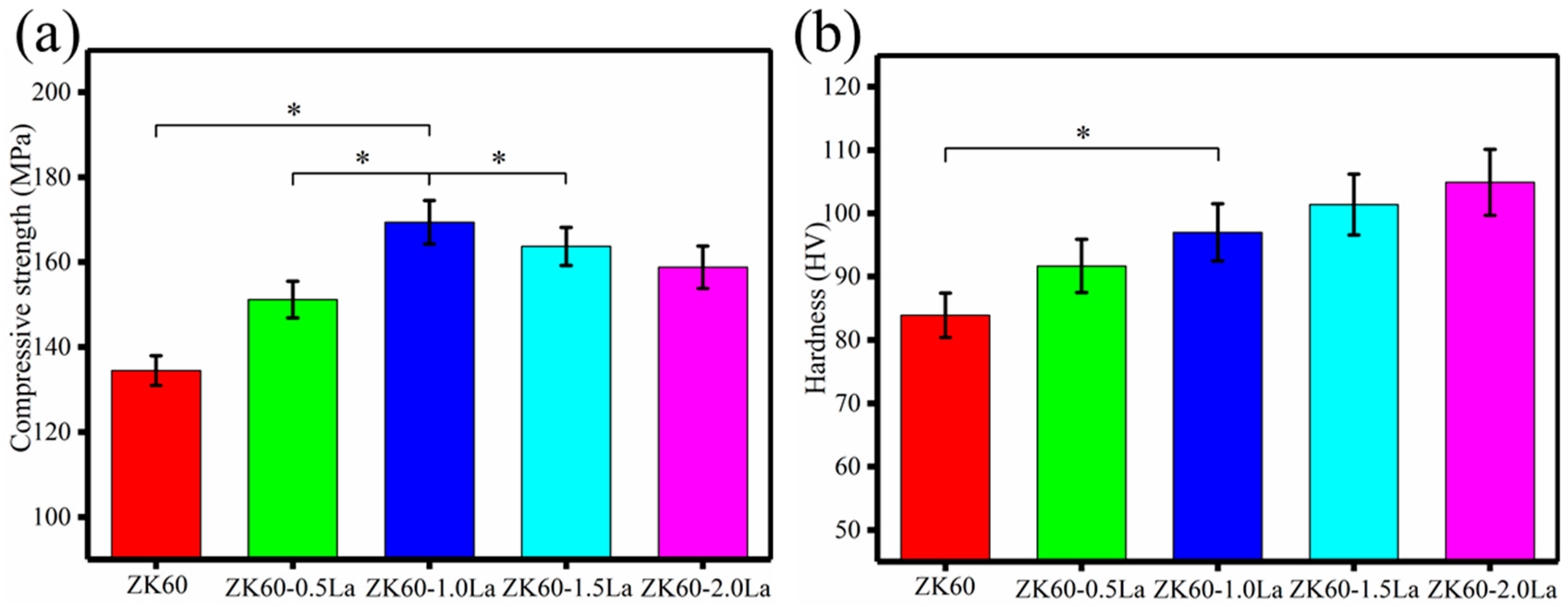 Applsci 08 02109 g008 Applsci 08 02109 g008