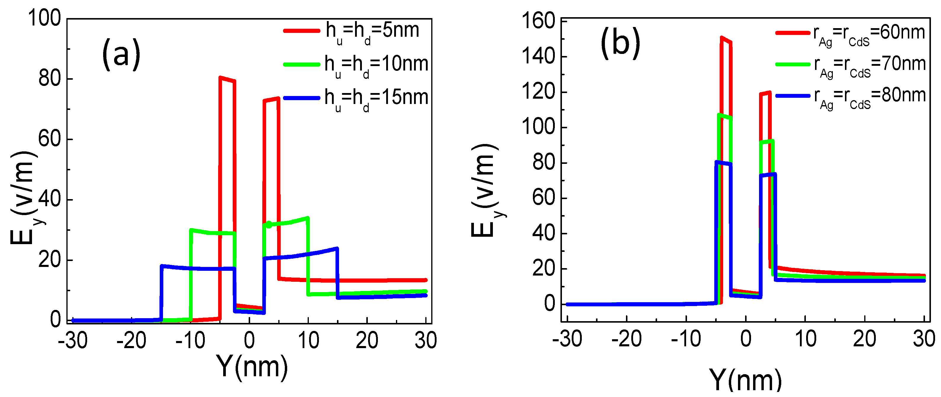 Applsci 08 02110 g004 Applsci 08 02110 g004