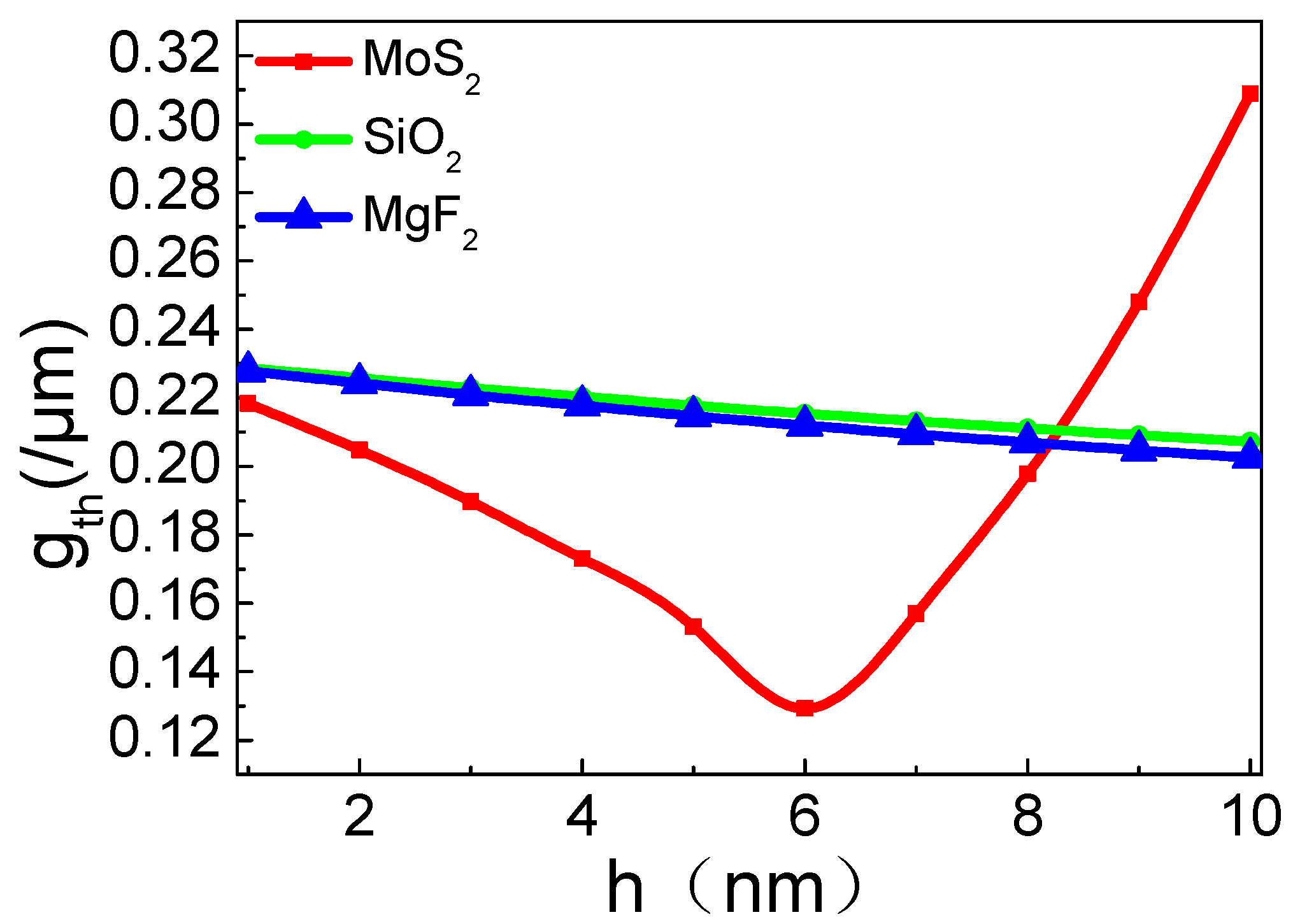 Applsci 08 02110 g007 Applsci 08 02110 g007