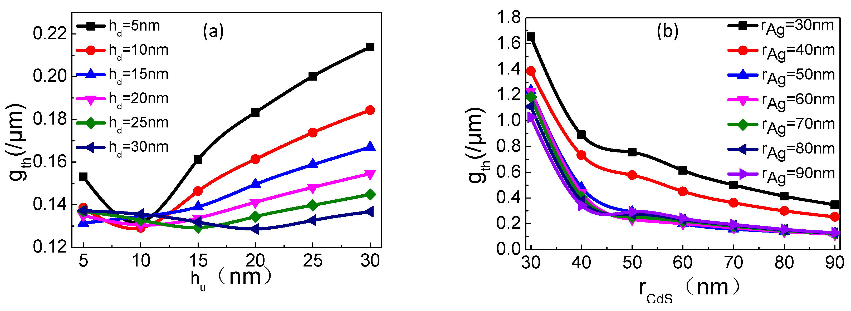 Applsci 08 02110 g008 Applsci 08 02110 g008