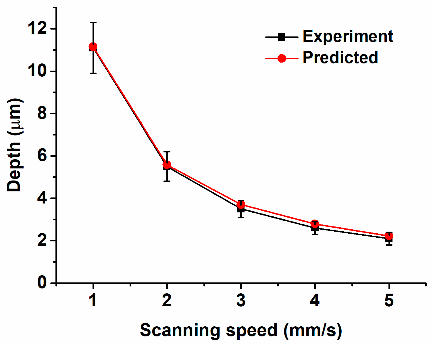 Applsci 08 02111 g005 Applsci 08 02111 g005
