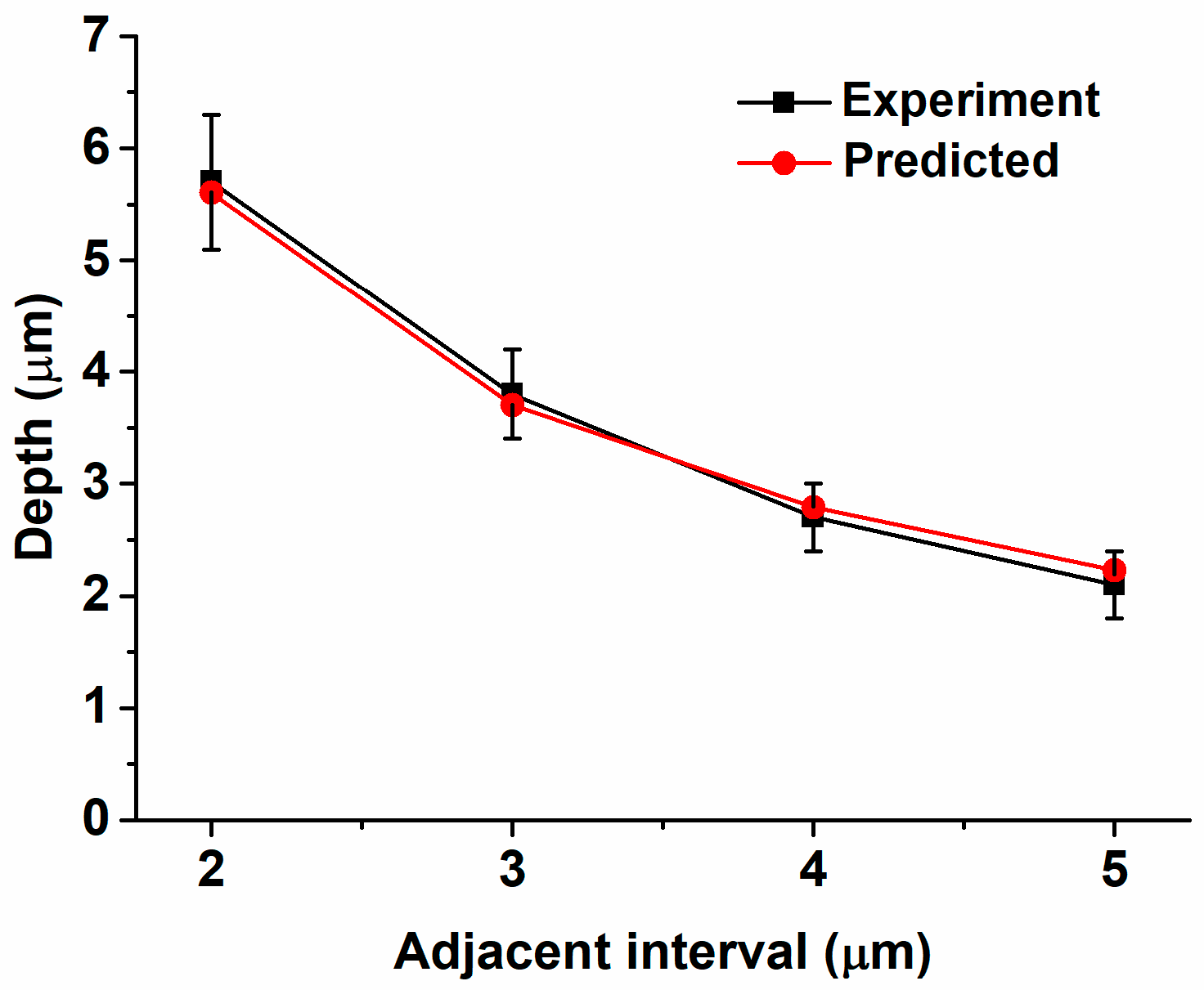 Applsci 08 02111 g007 Applsci 08 02111 g007