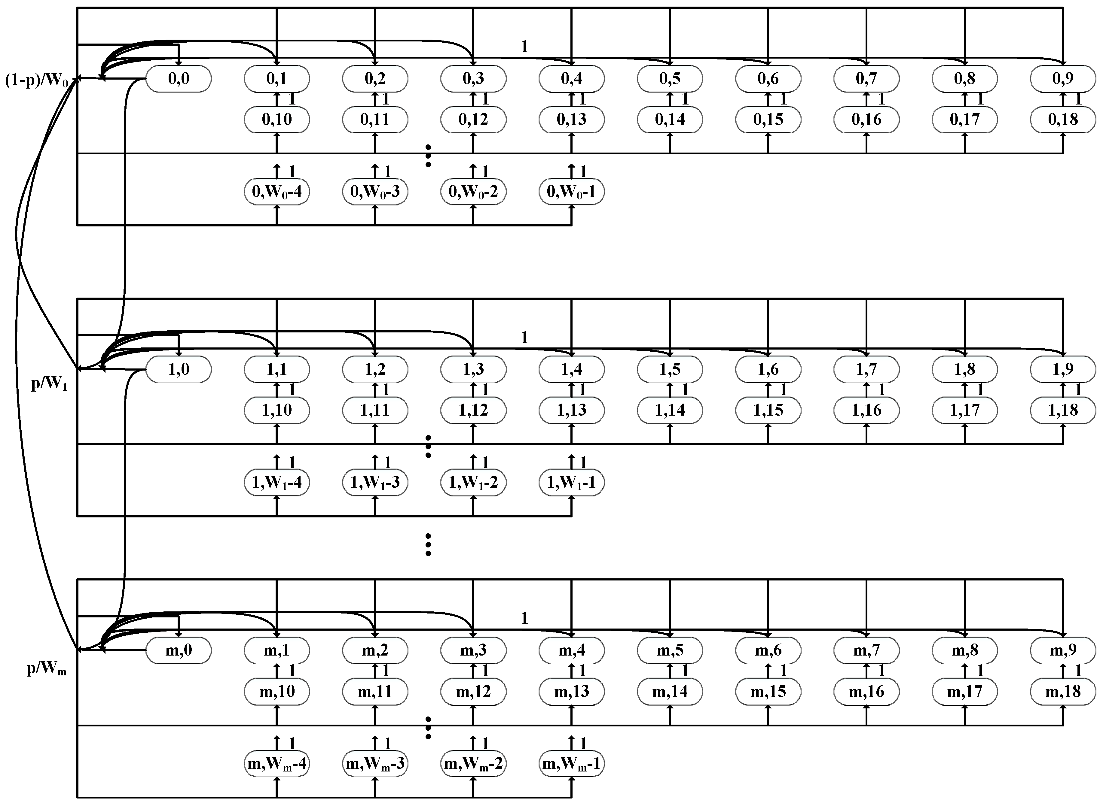 Applsci 08 02112 g008