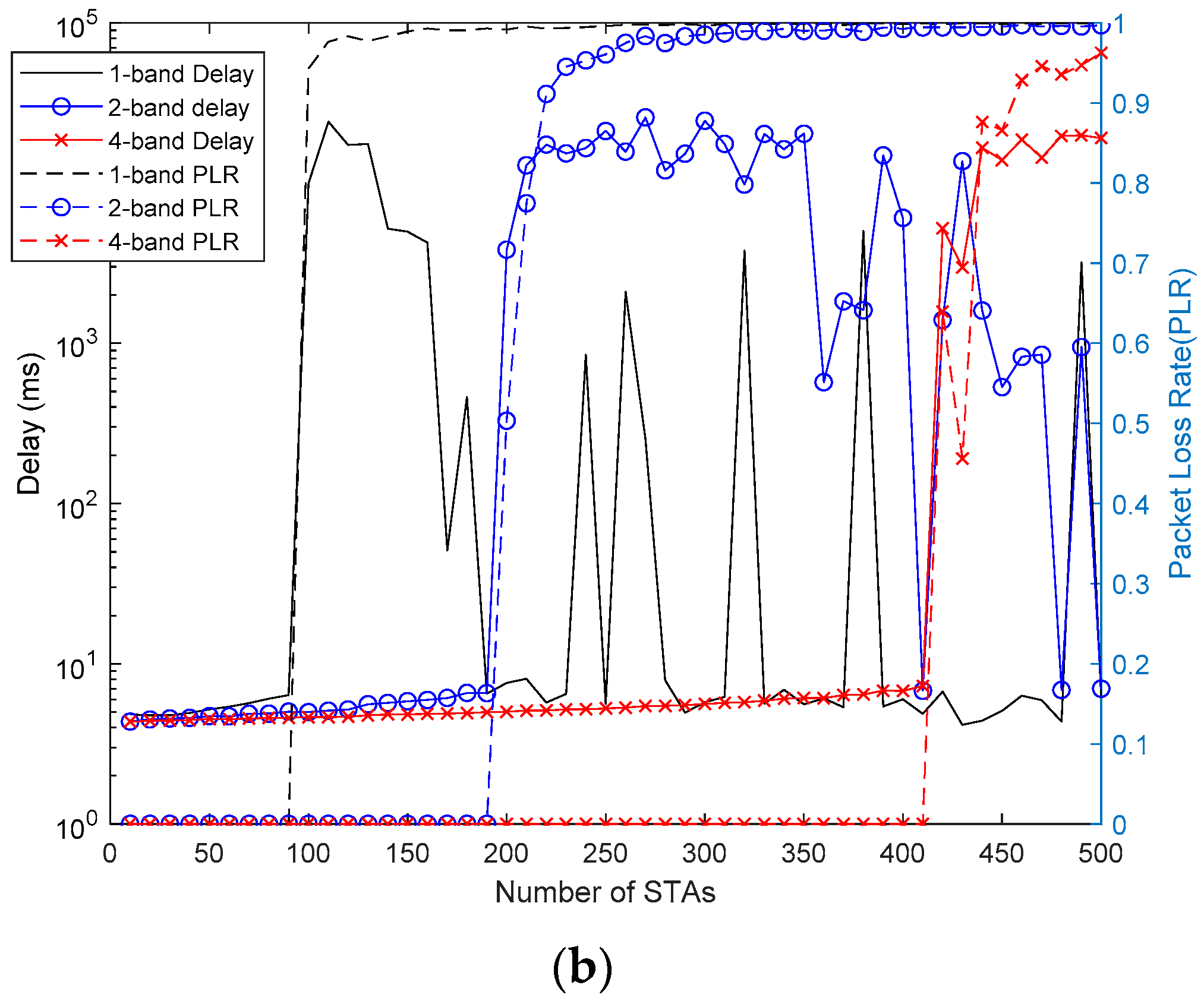Applsci 08 02112 g013b