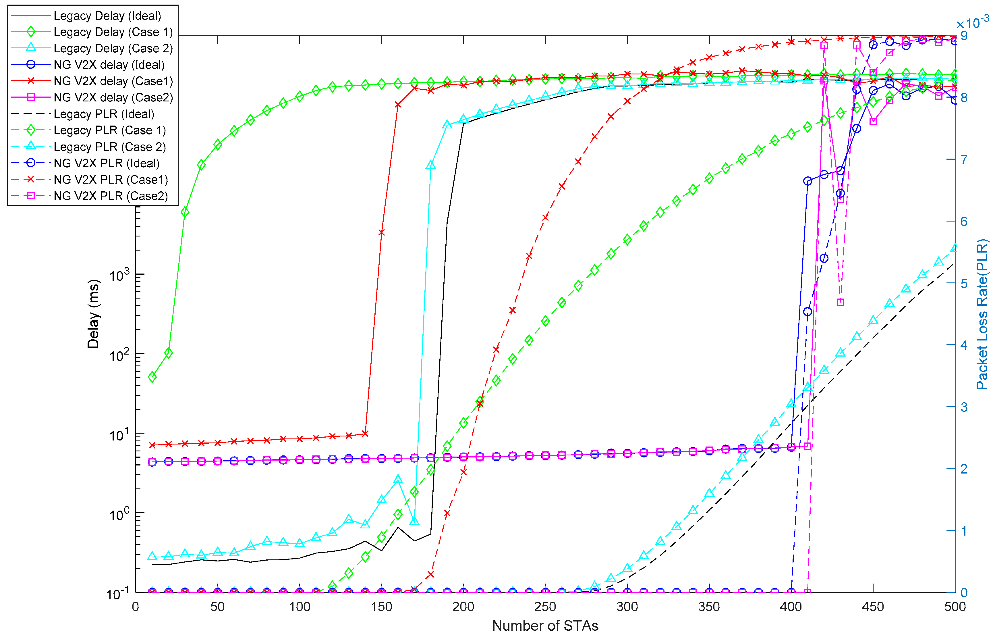 Applsci 08 02112 g016