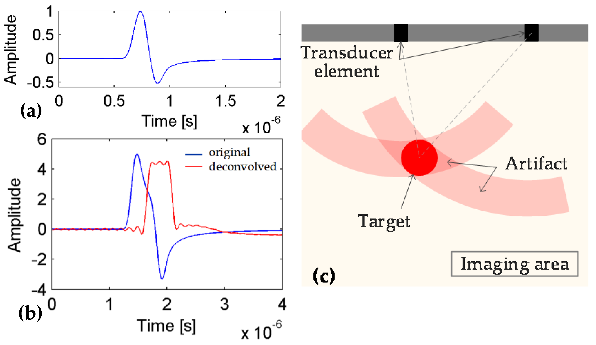 Applsci 08 02113 g001 Applsci 08 02113 g001