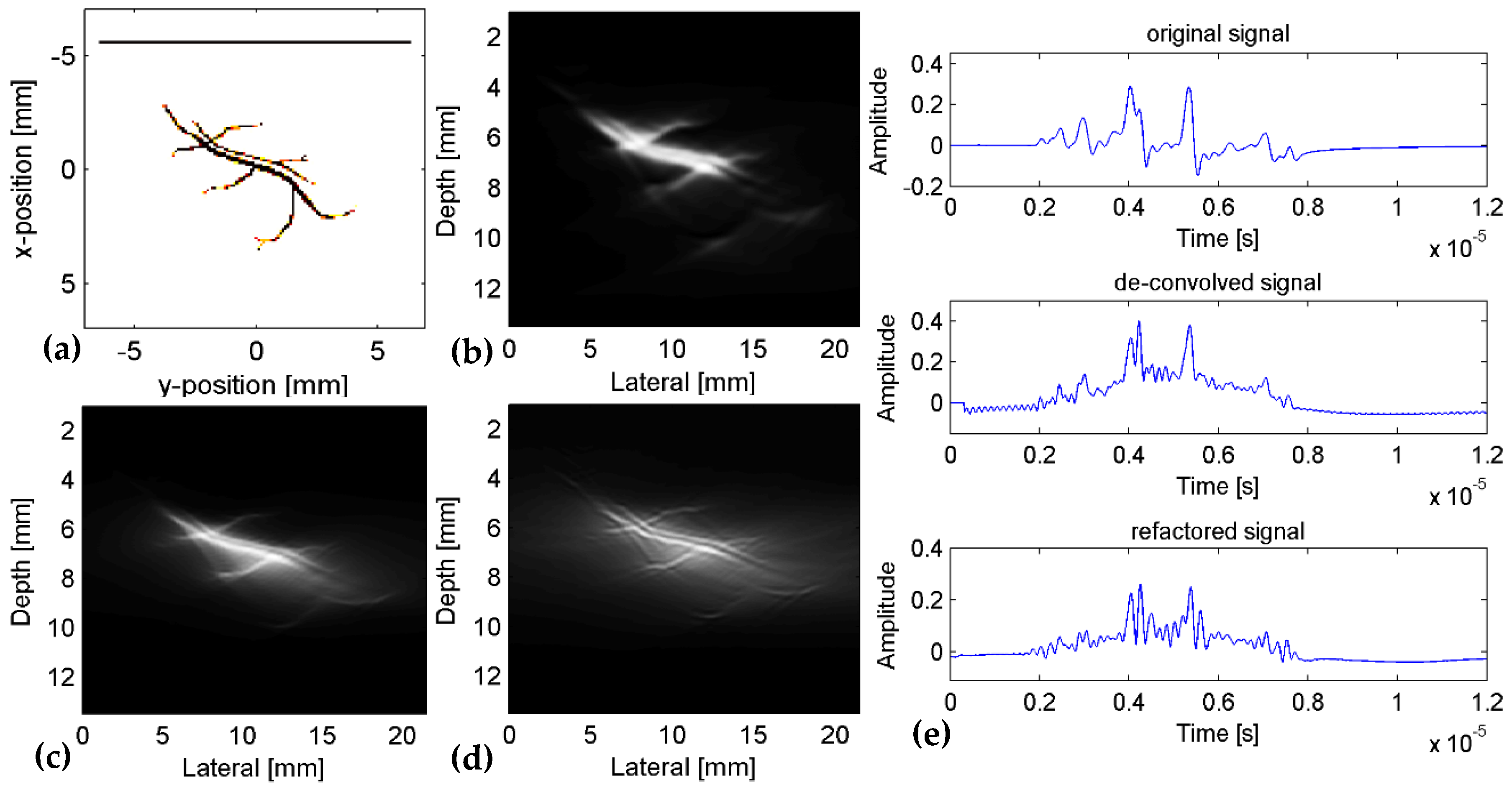 Applsci 08 02113 g003 Applsci 08 02113 g003