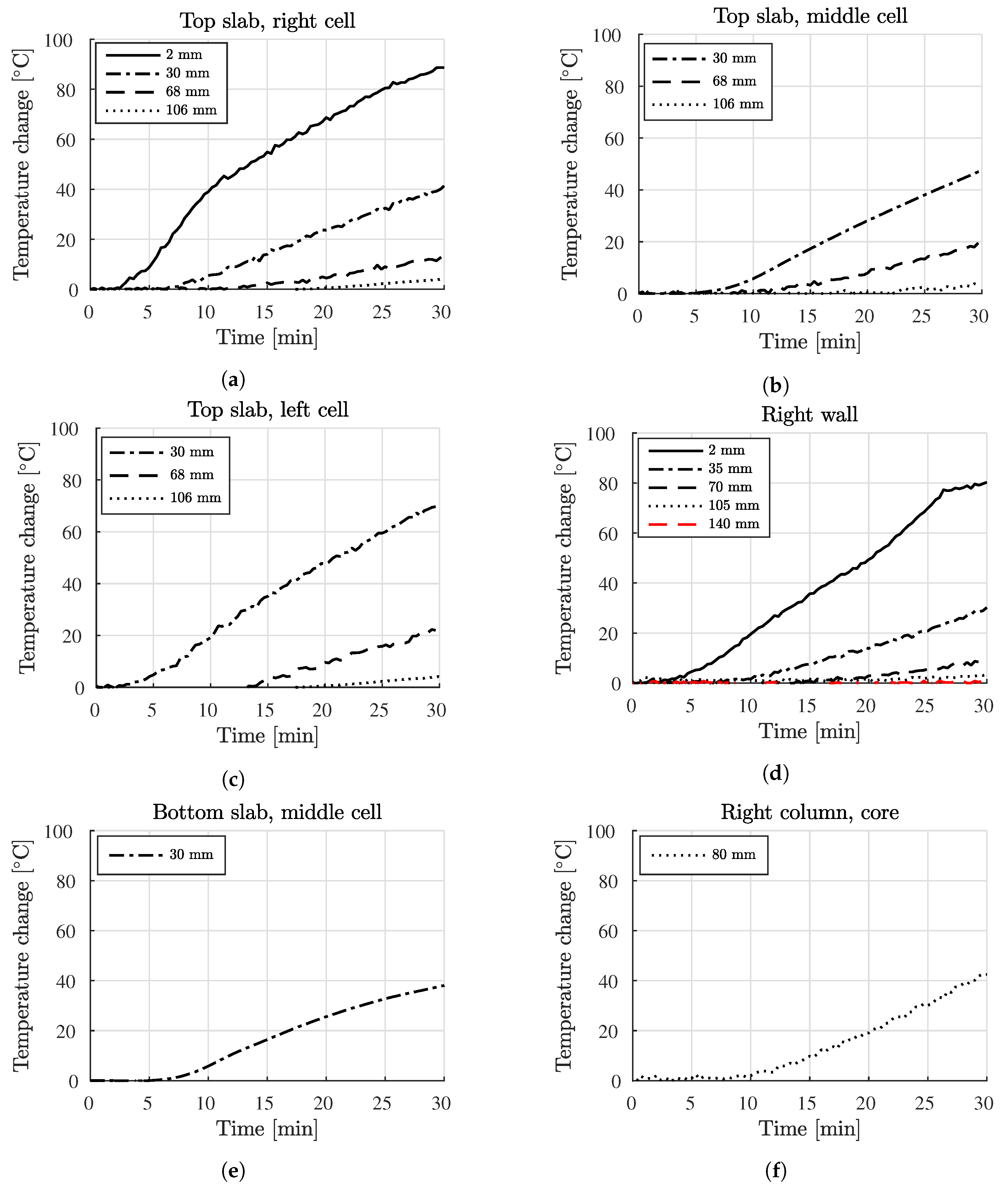 Applsci 08 02116 g008