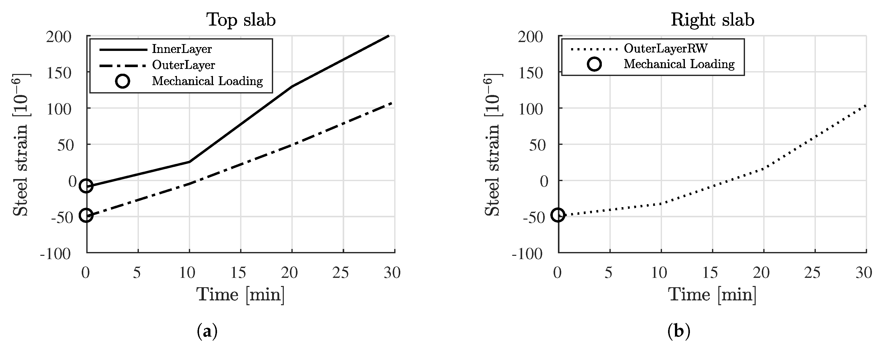 Applsci 08 02116 g009