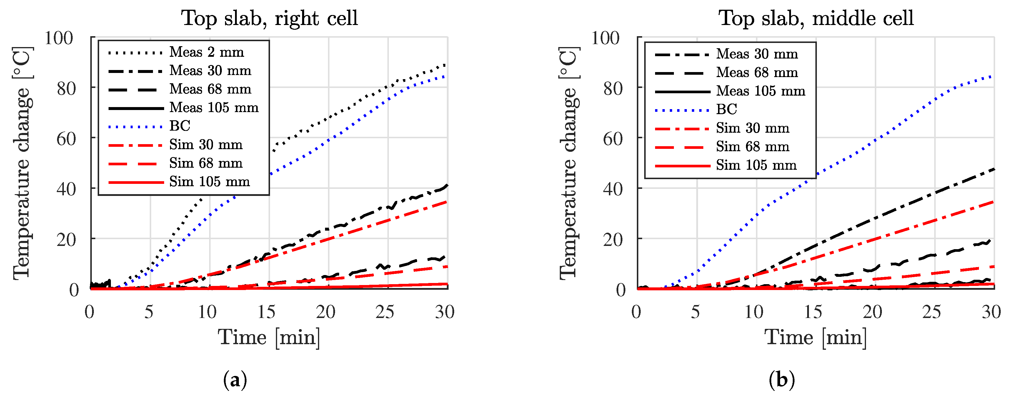Applsci 08 02116 g011a