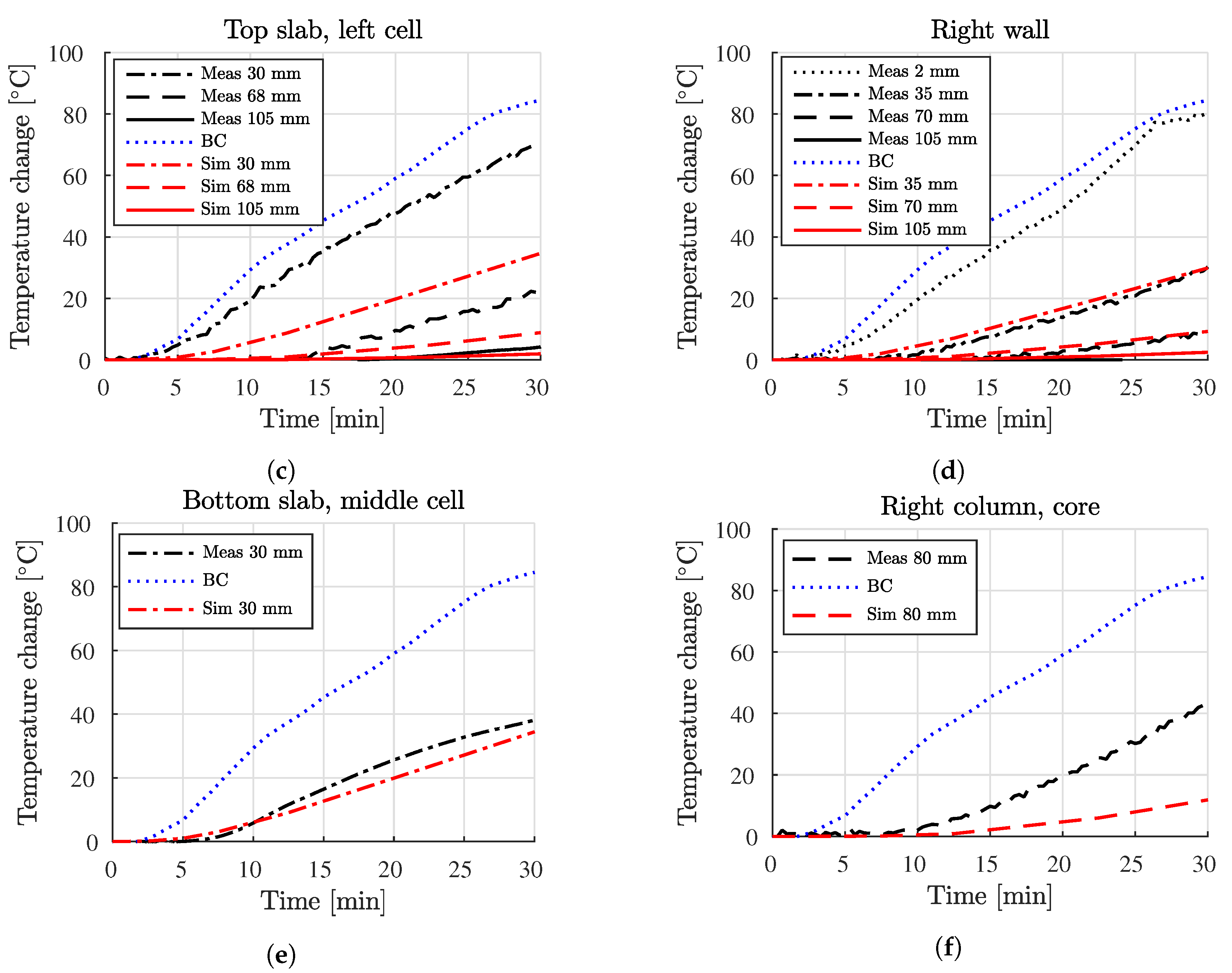 Applsci 08 02116 g011b