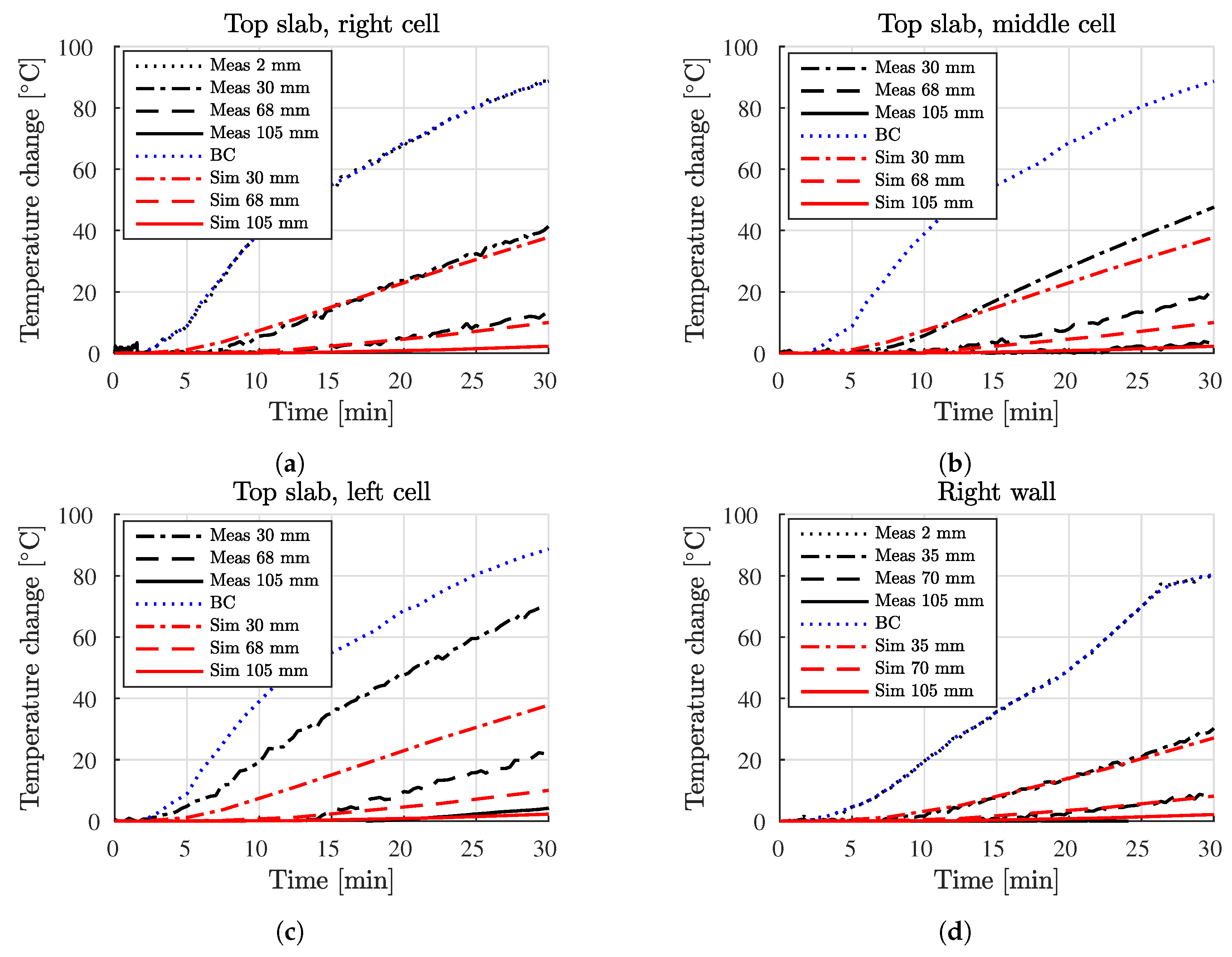 Applsci 08 02116 g014a