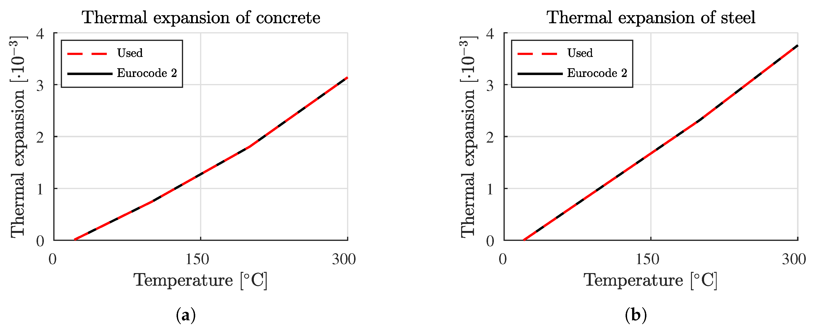 Applsci 08 02116 g016